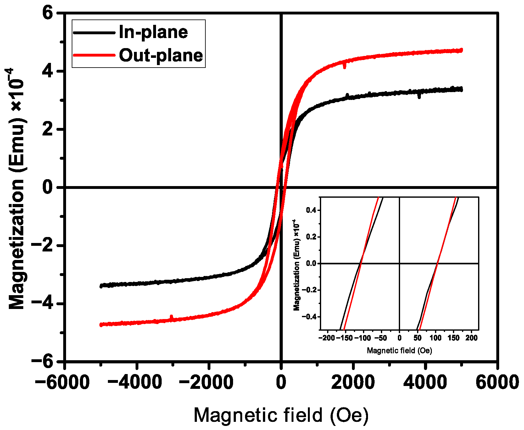 Polymers 15 00246 g005 Polymers 15 00246 g005