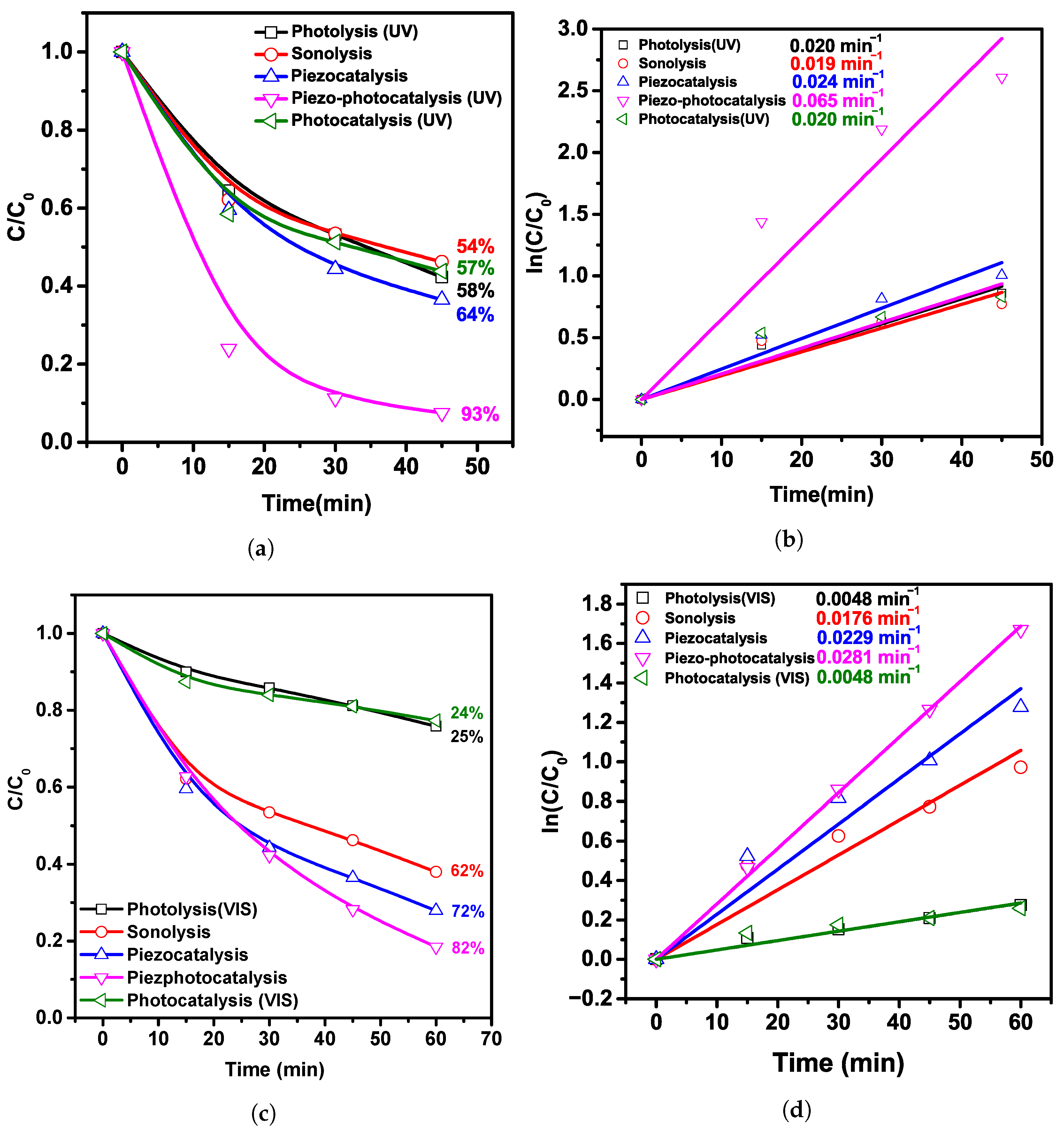 Polymers 15 00246 g006 Polymers 15 00246 g006