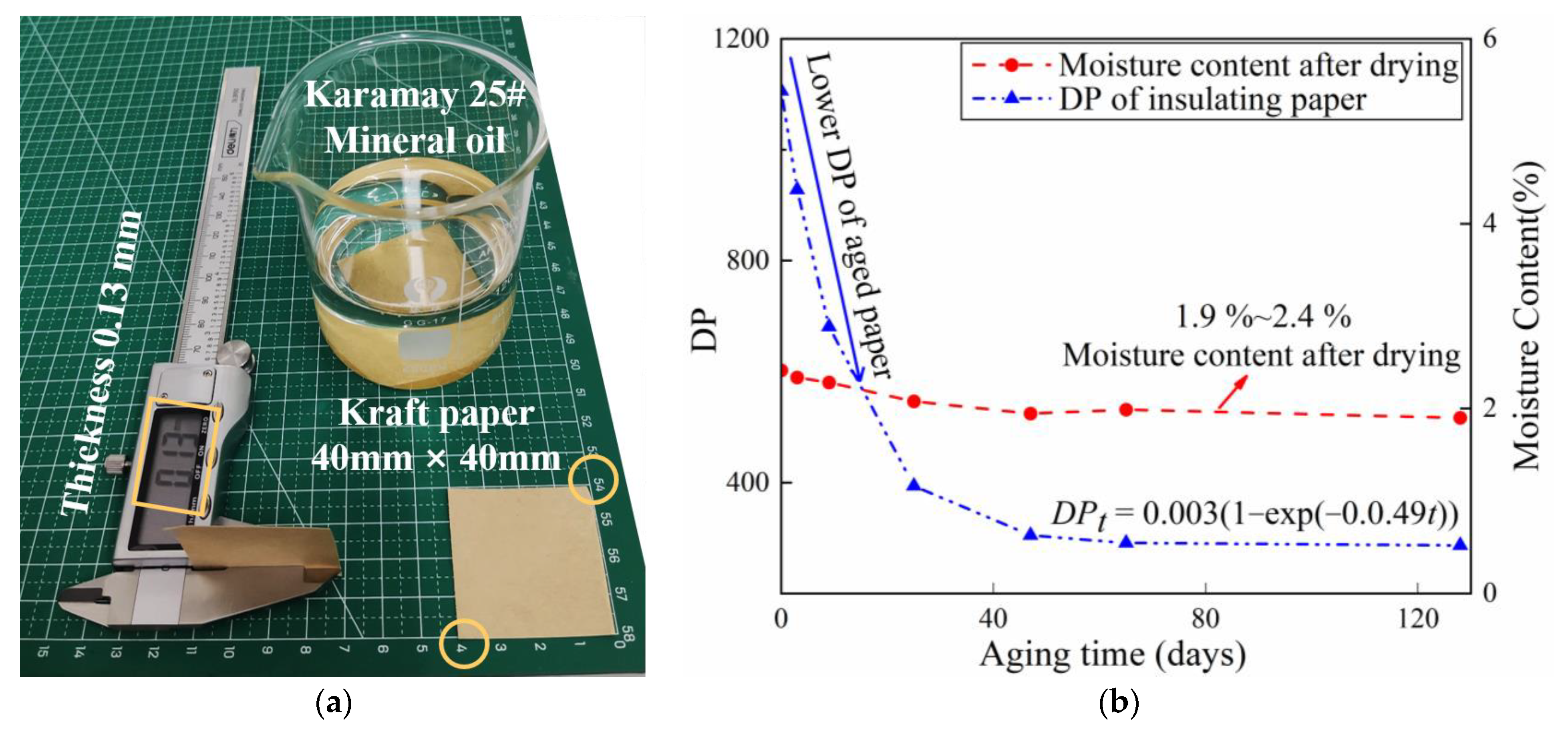 Polymers 15 00247 g001 Polymers 15 00247 g001