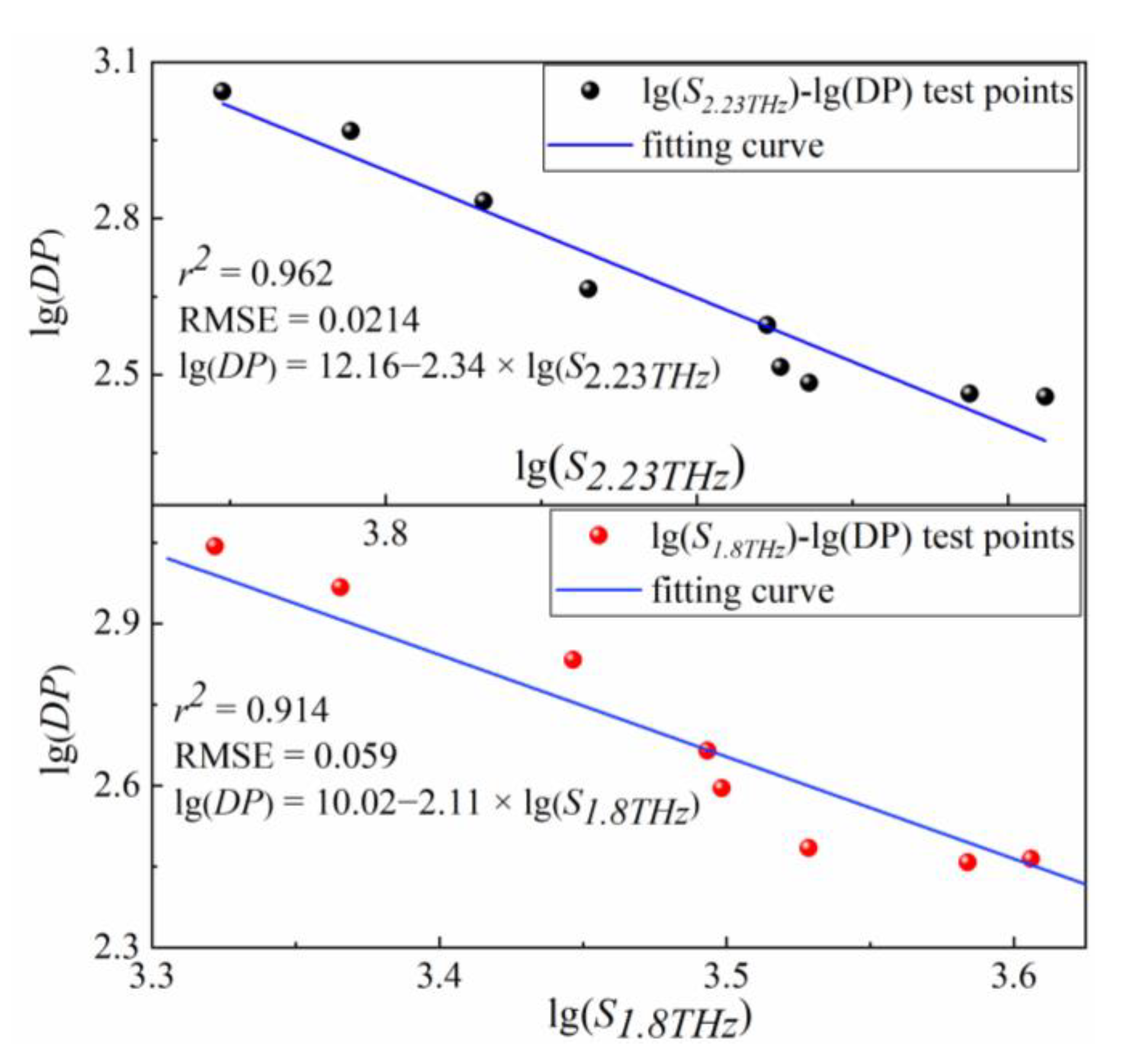 Polymers 15 00247 g006 Polymers 15 00247 g006