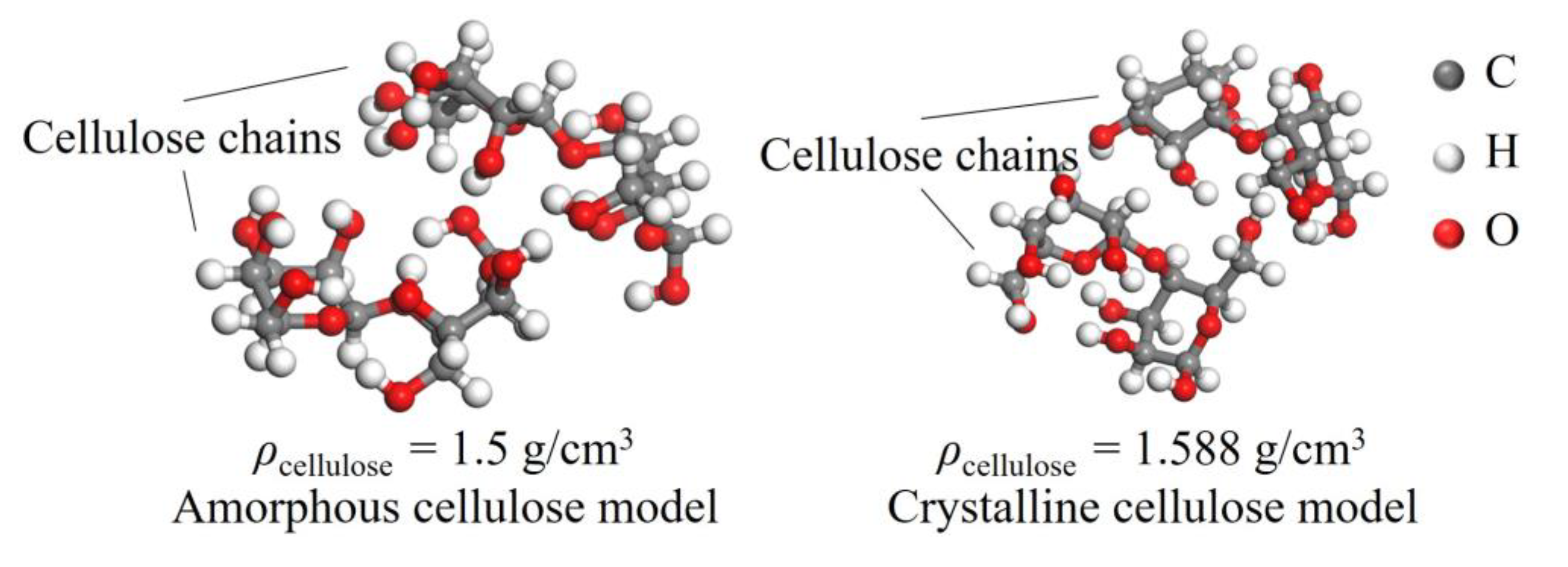 Polymers 15 00247 g011 Polymers 15 00247 g011