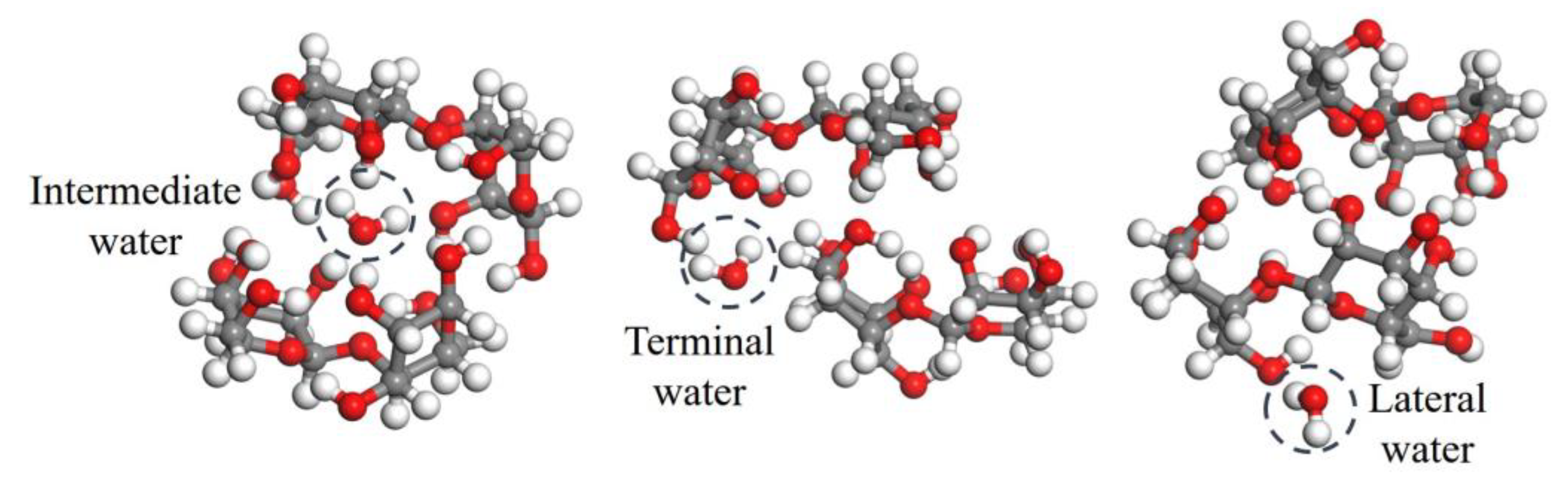 Polymers 15 00247 g012 Polymers 15 00247 g012