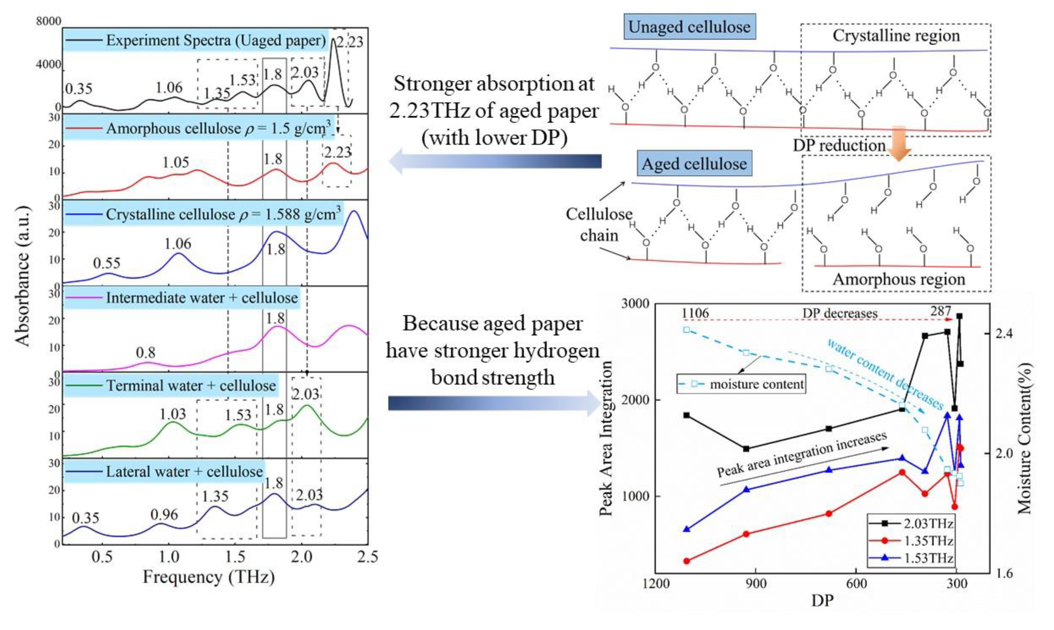 Polymers 15 00247 g013 Polymers 15 00247 g013