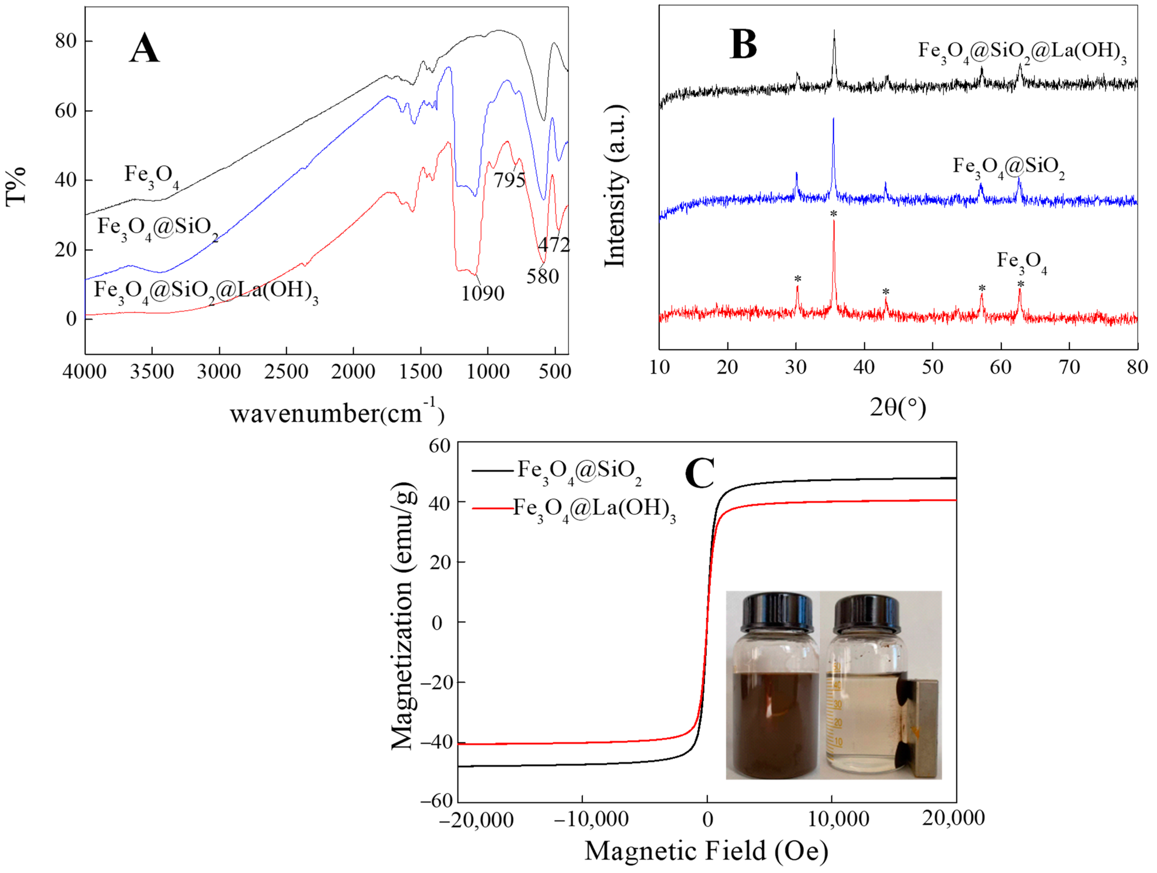 Polymers 15 00248 g002 Polymers 15 00248 g002