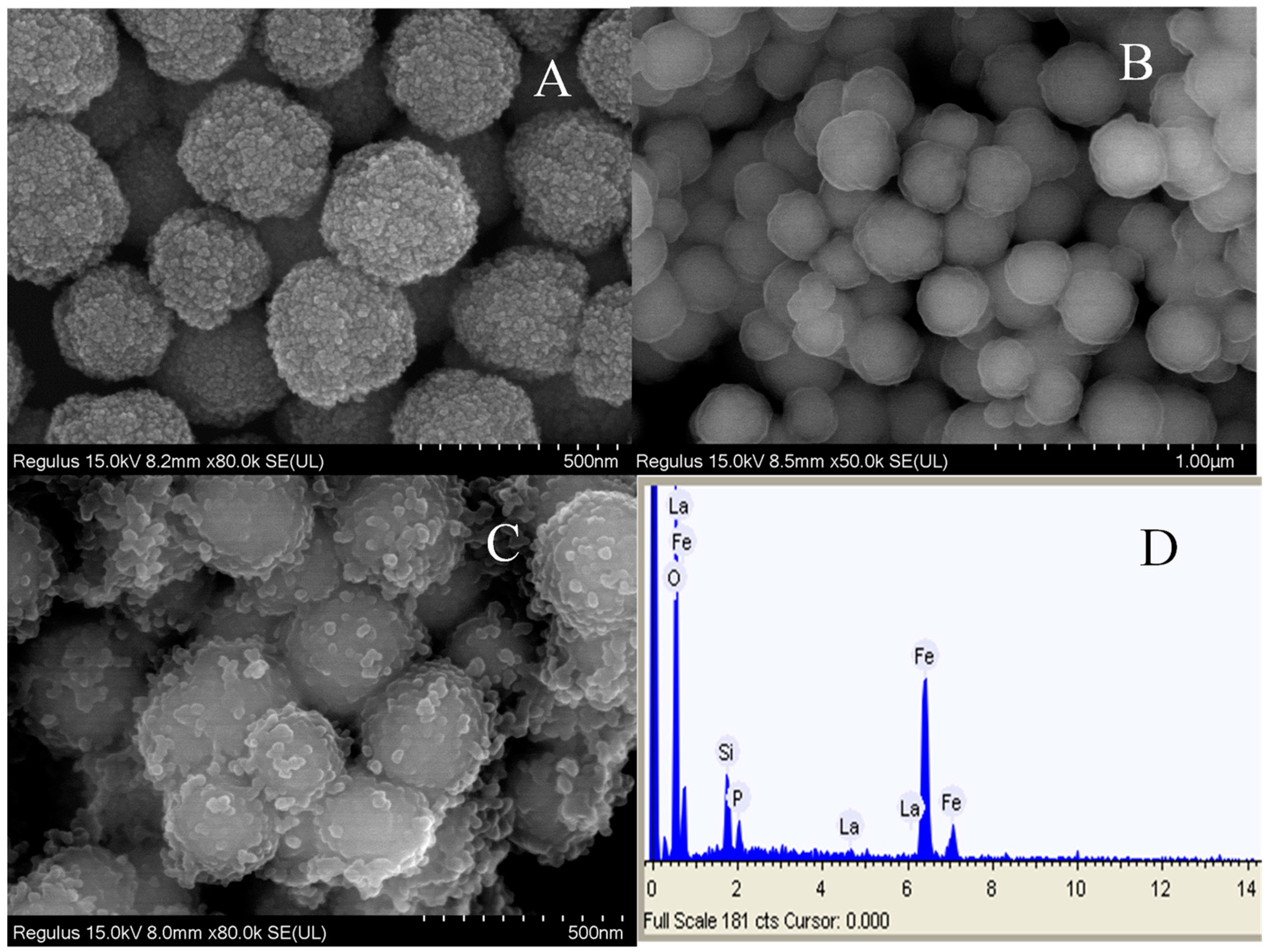 Polymers 15 00248 g003 Polymers 15 00248 g003