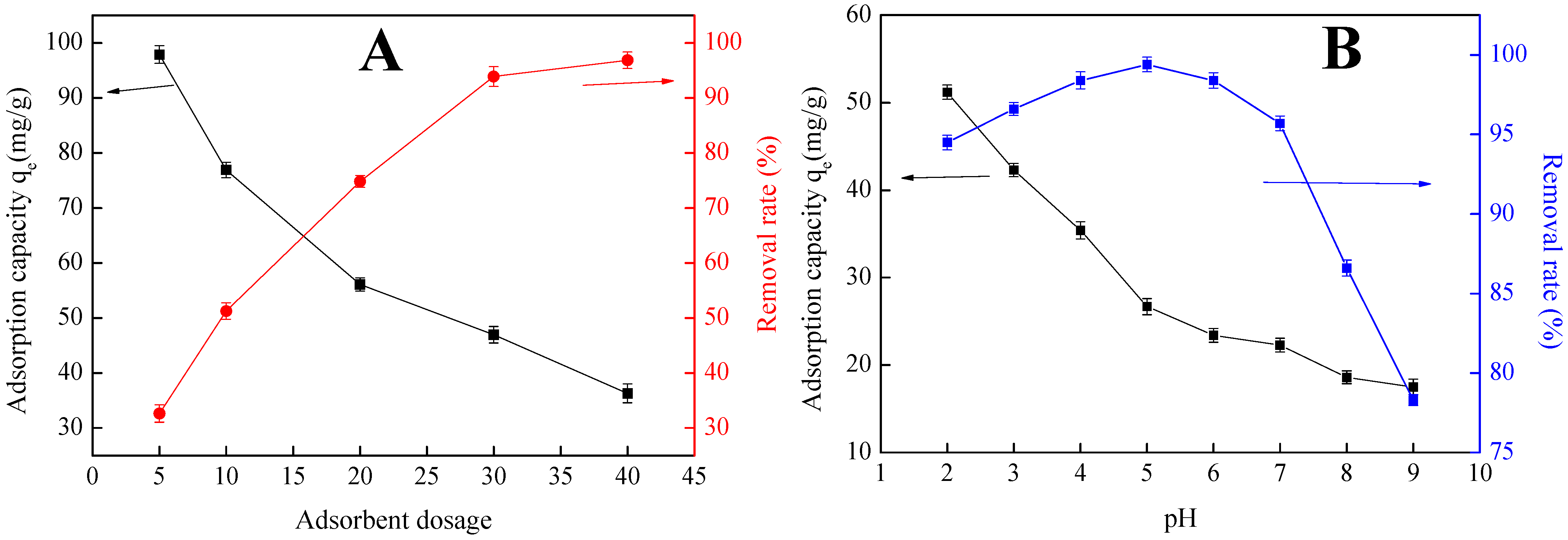 Polymers 15 00248 g004 Polymers 15 00248 g004