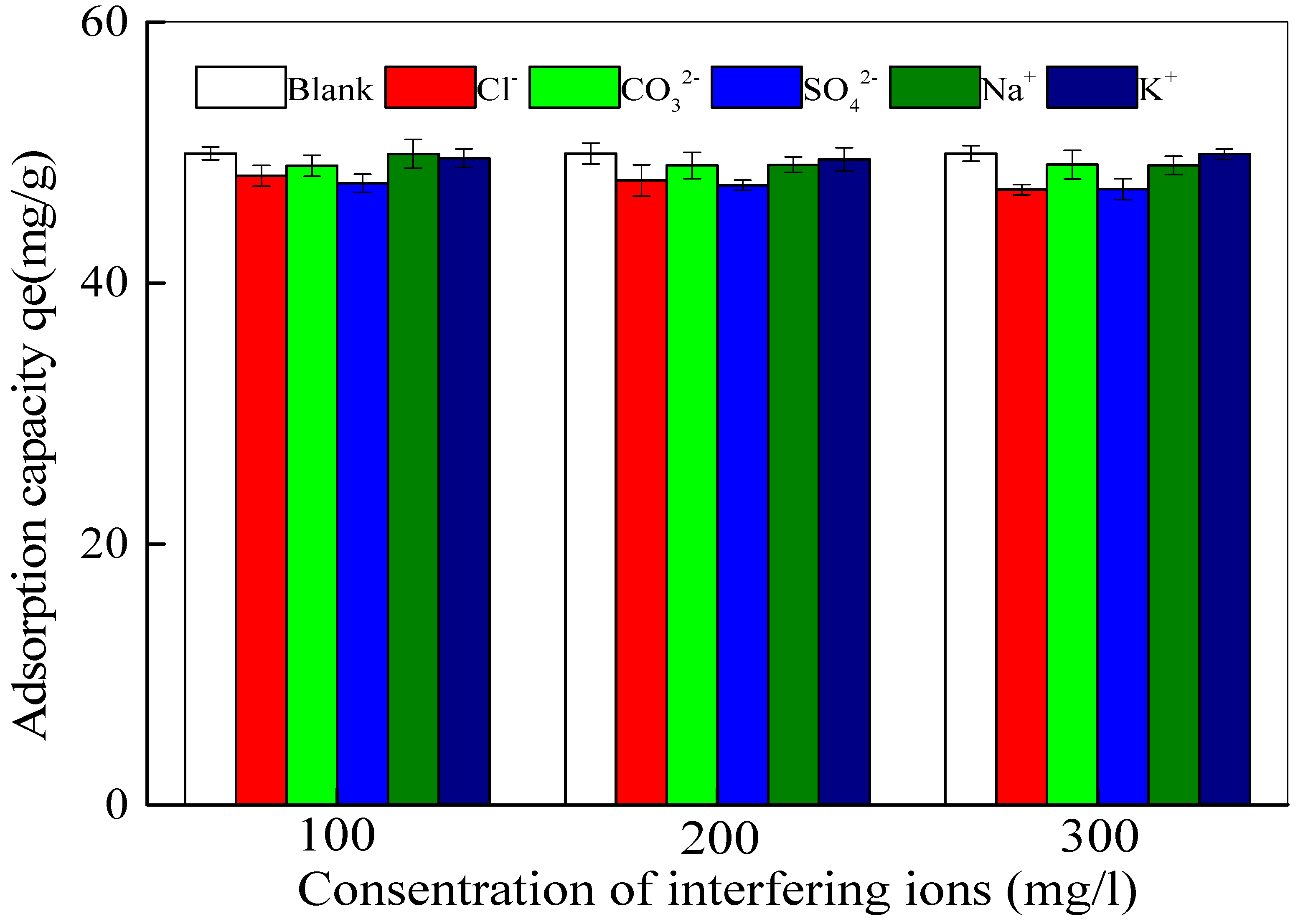 Polymers 15 00248 g005 Polymers 15 00248 g005
