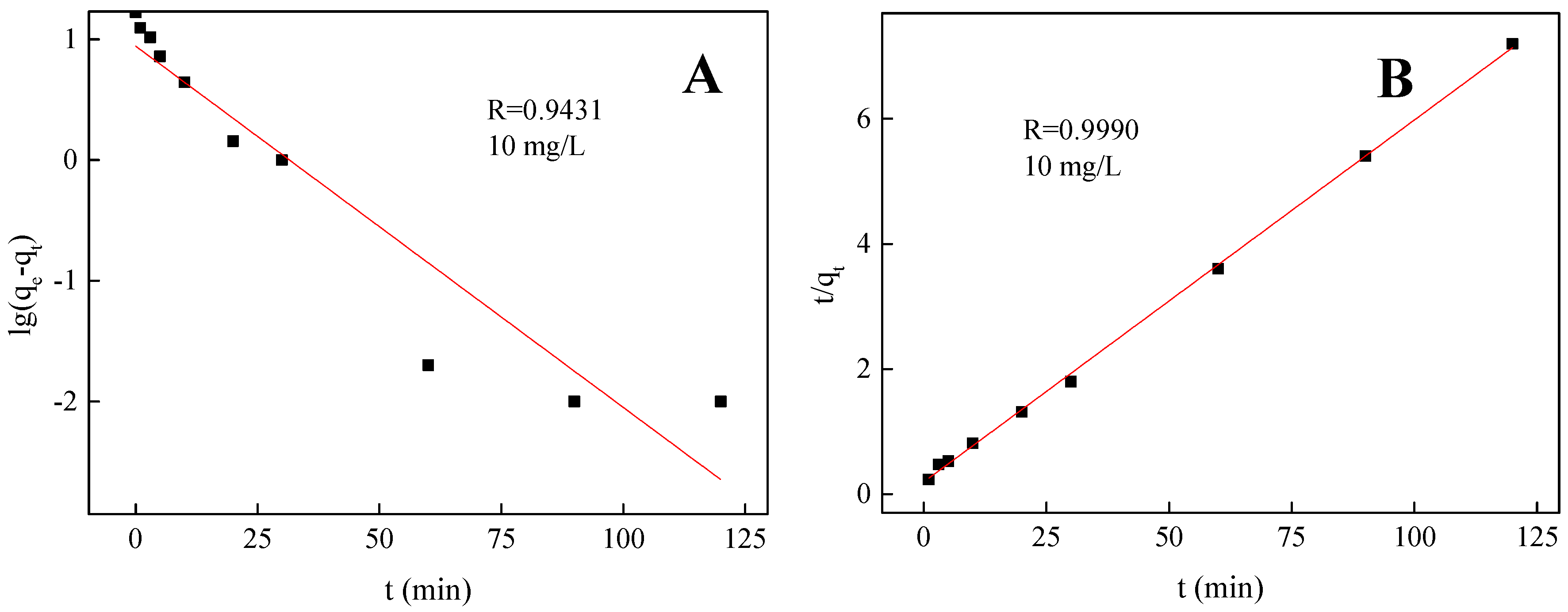 Polymers 15 00248 g006 Polymers 15 00248 g006