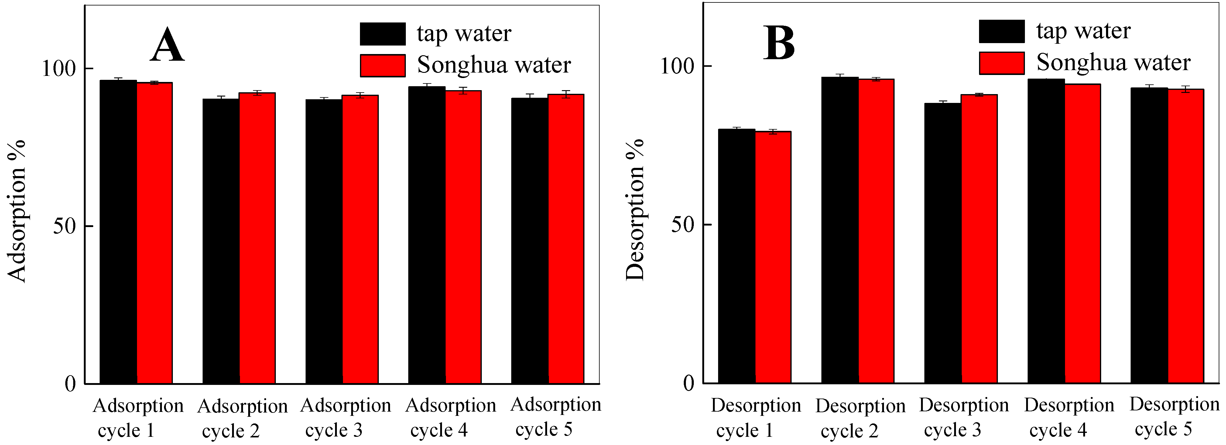 Polymers 15 00248 g007 Polymers 15 00248 g007