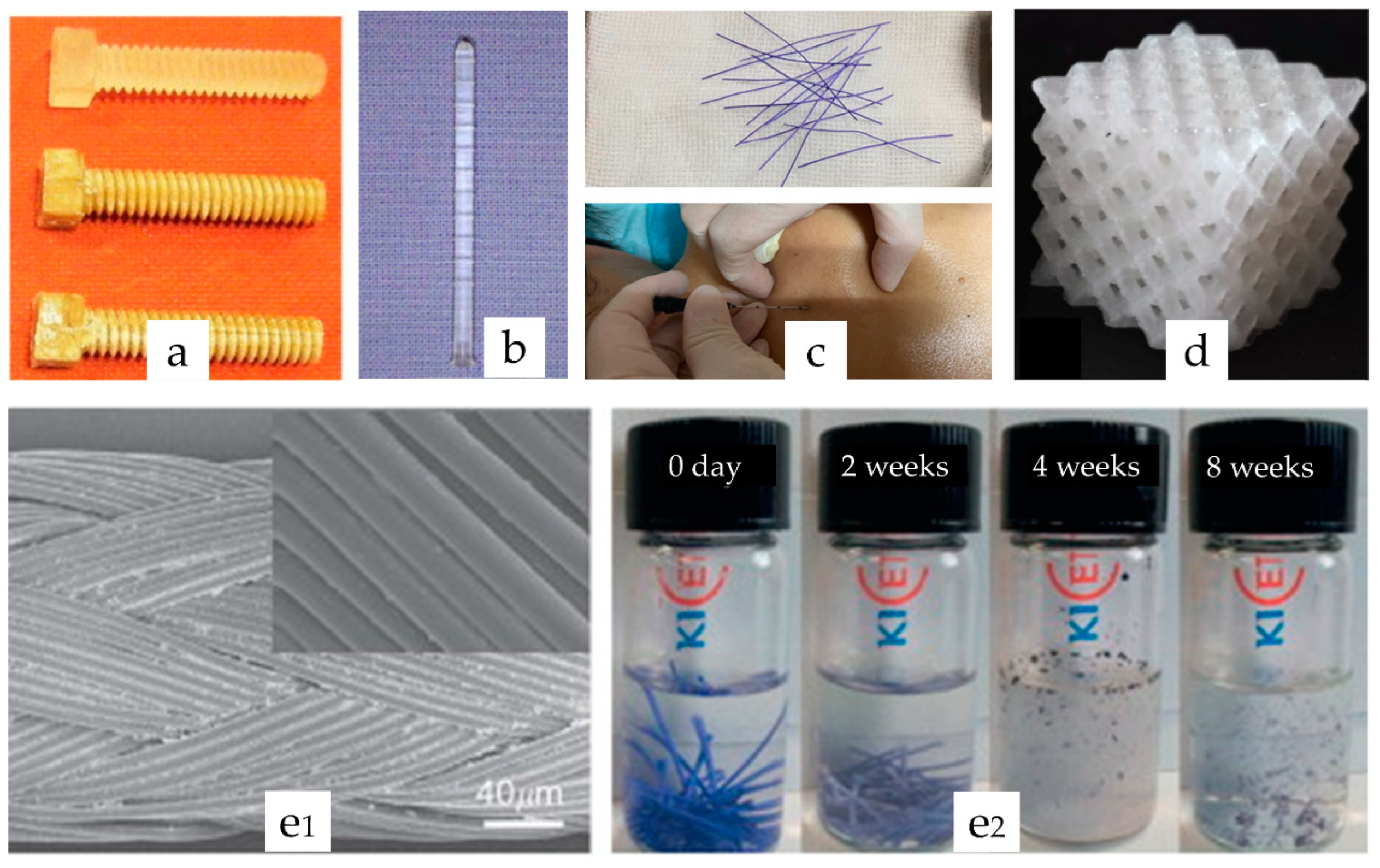 Polymers 15 00251 g001 Polymers 15 00251 g001
