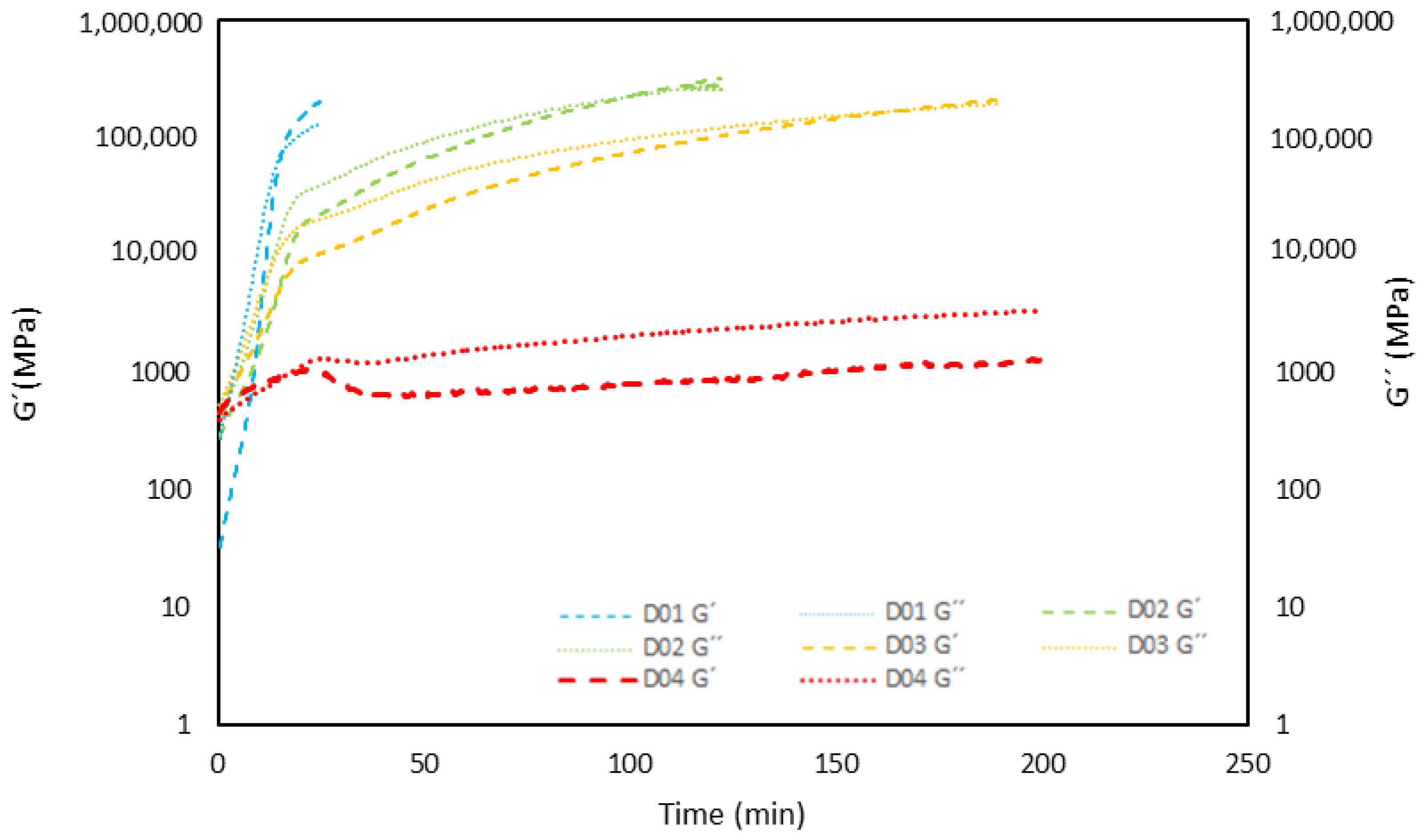 Polymers 15 00252 g005 Polymers 15 00252 g005