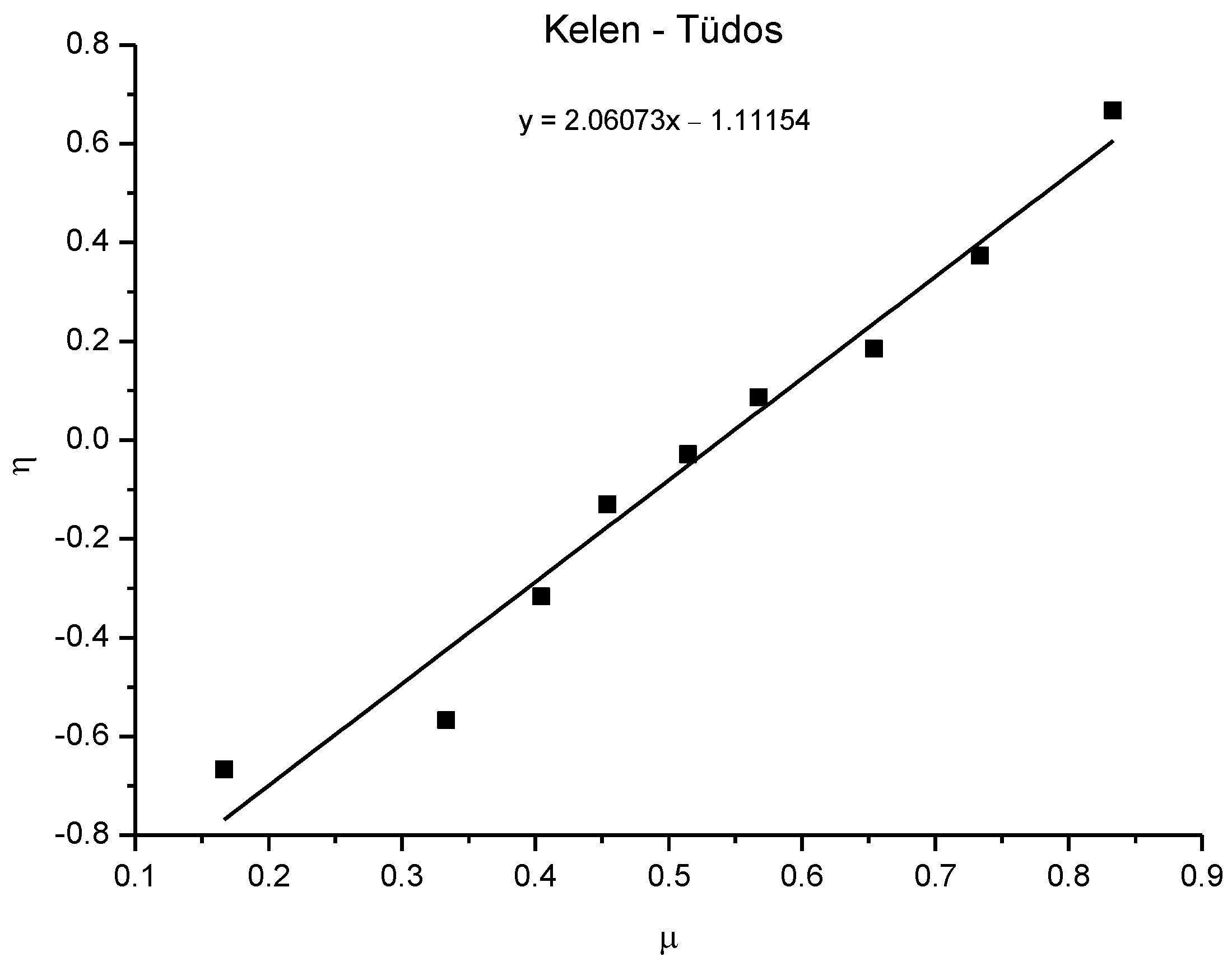 Polymers 15 00253 g013 Polymers 15 00253 g013