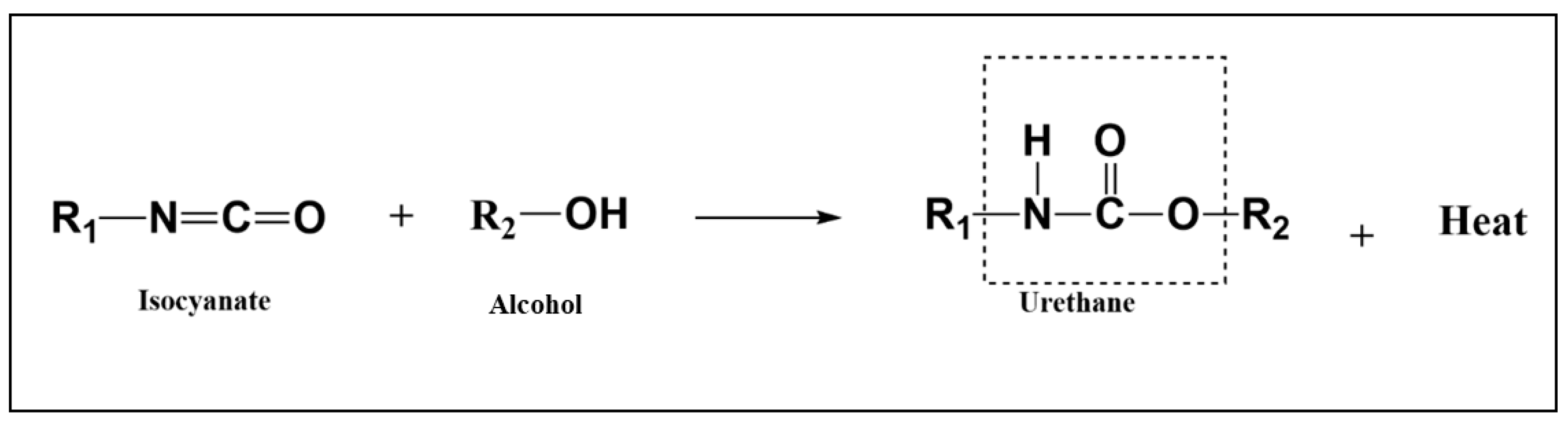 Polymers 15 00254 g001