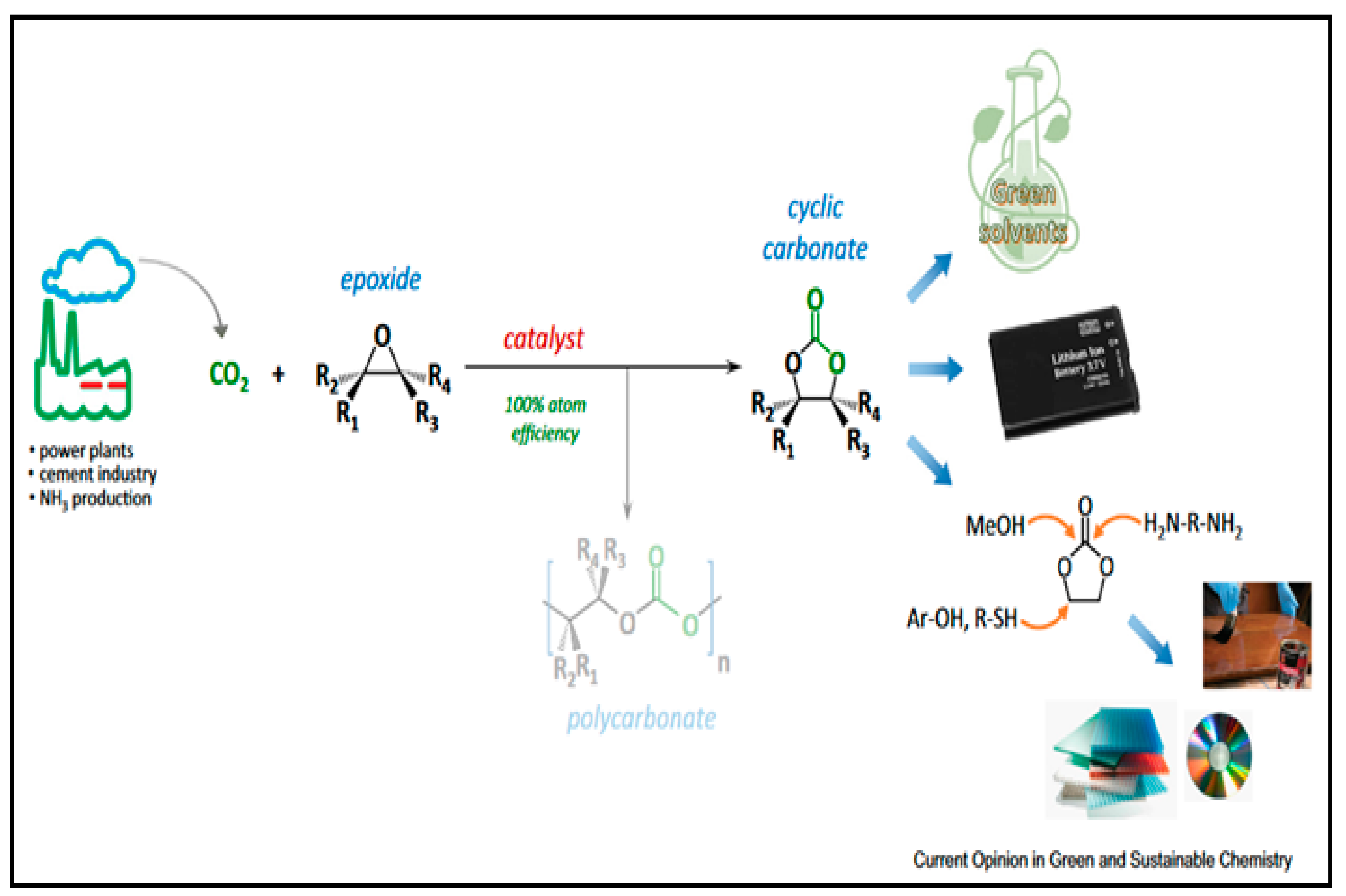 Polymers 15 00254 g006