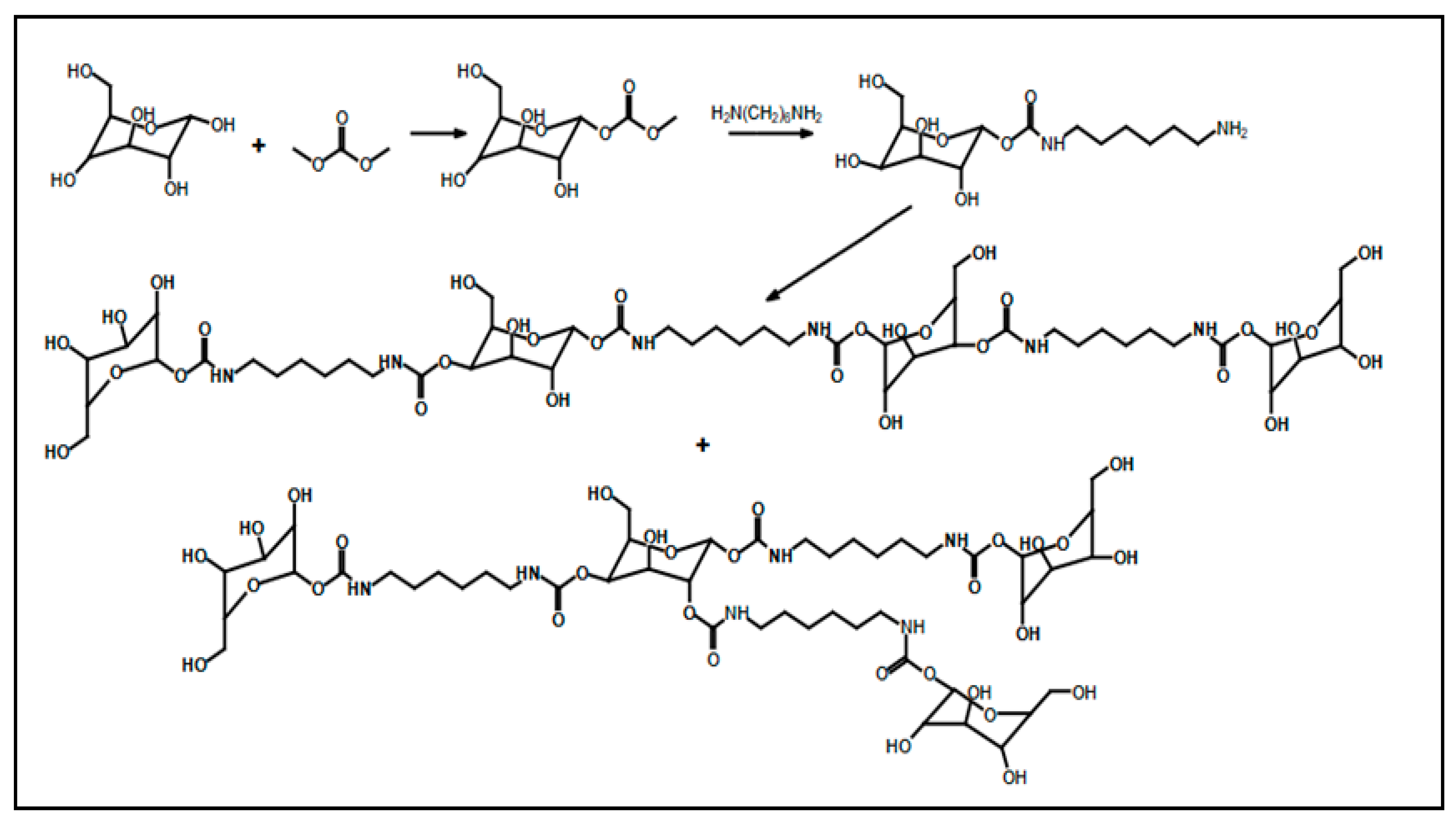 Polymers 15 00254 g008