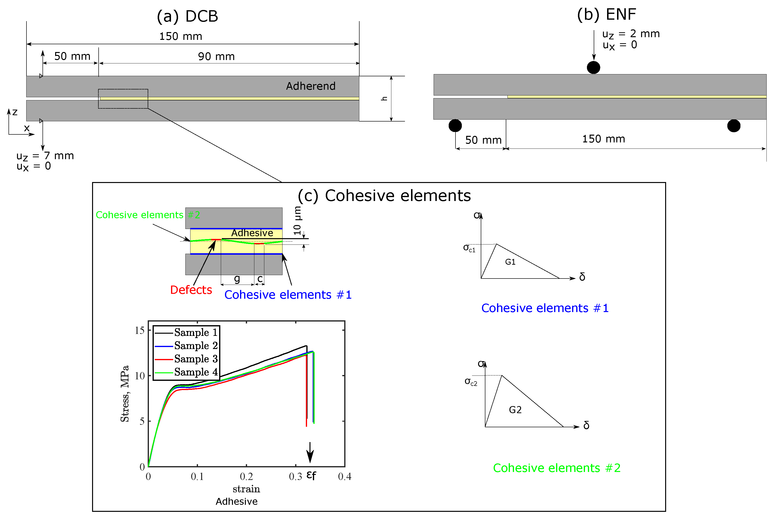 Polymers 15 00259 g003