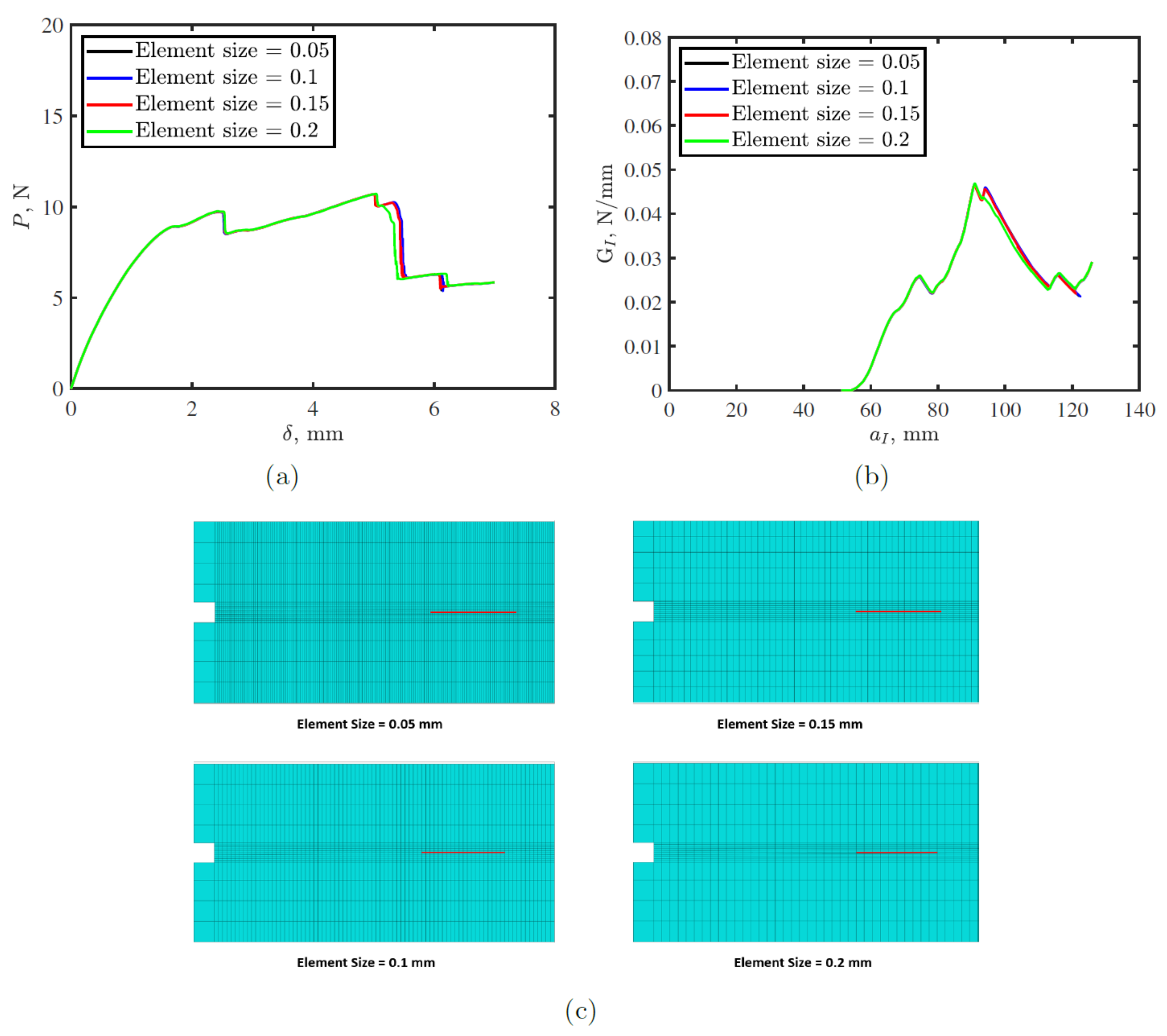 Polymers 15 00259 g005