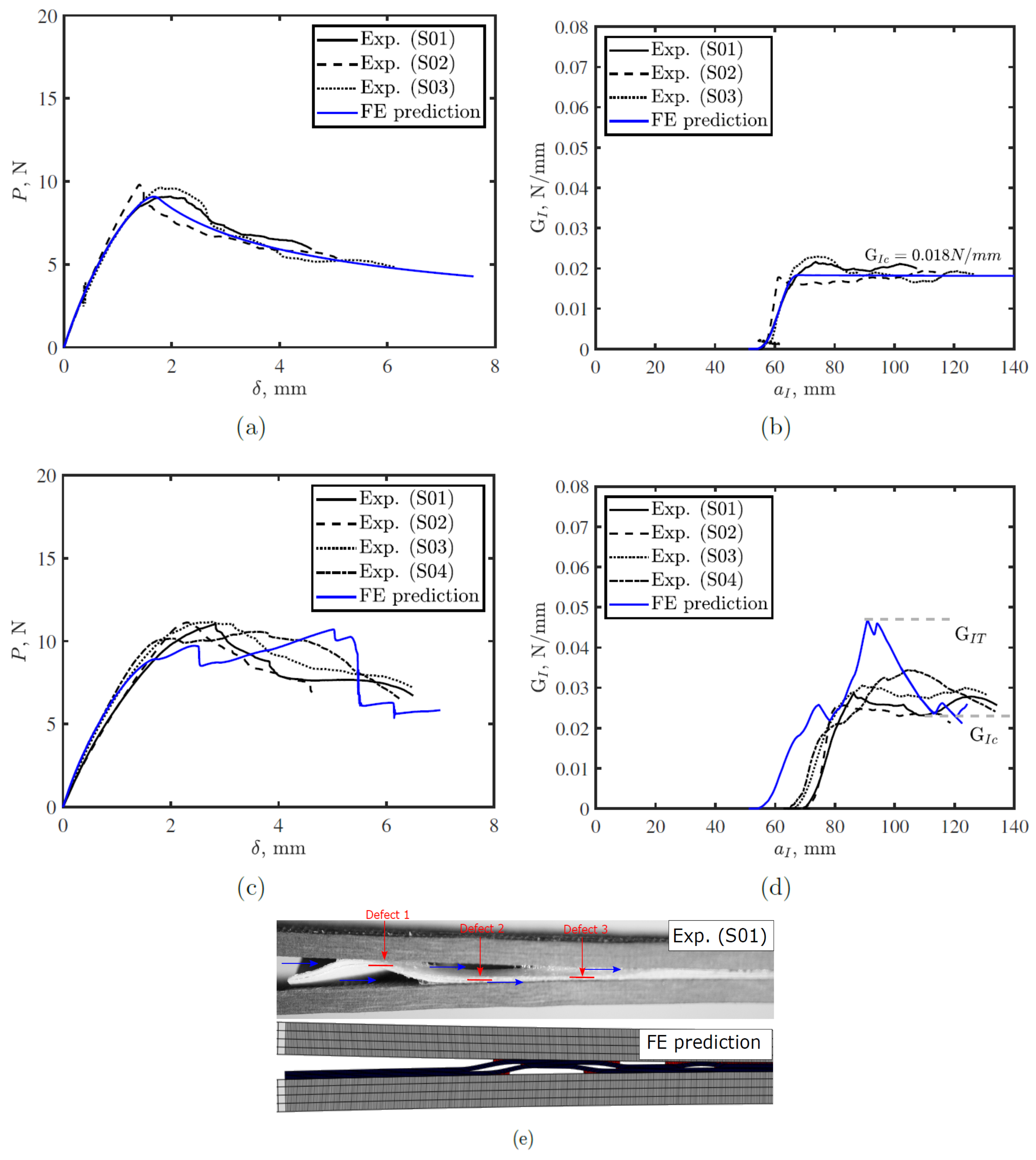 Polymers 15 00259 g006