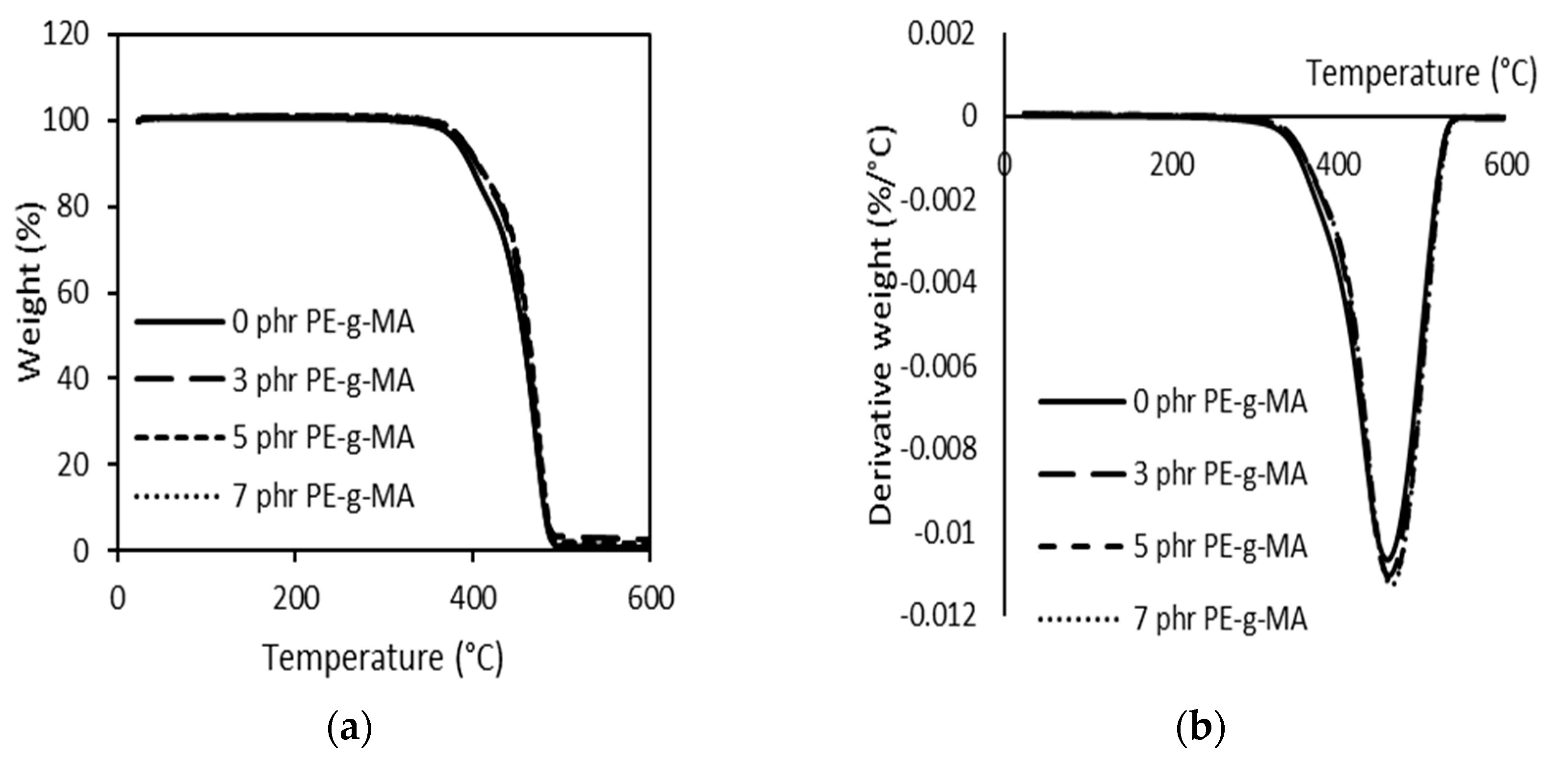 Polymers 15 00261 g008 Polymers 15 00261 g008