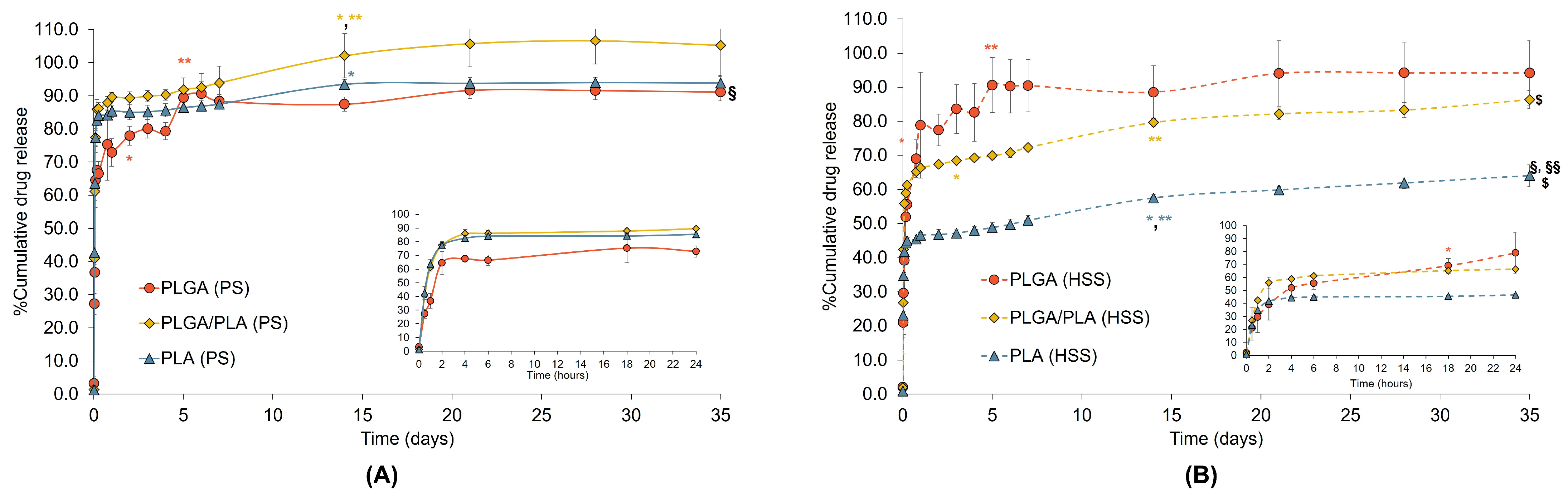 Polymers 15 00266 g004