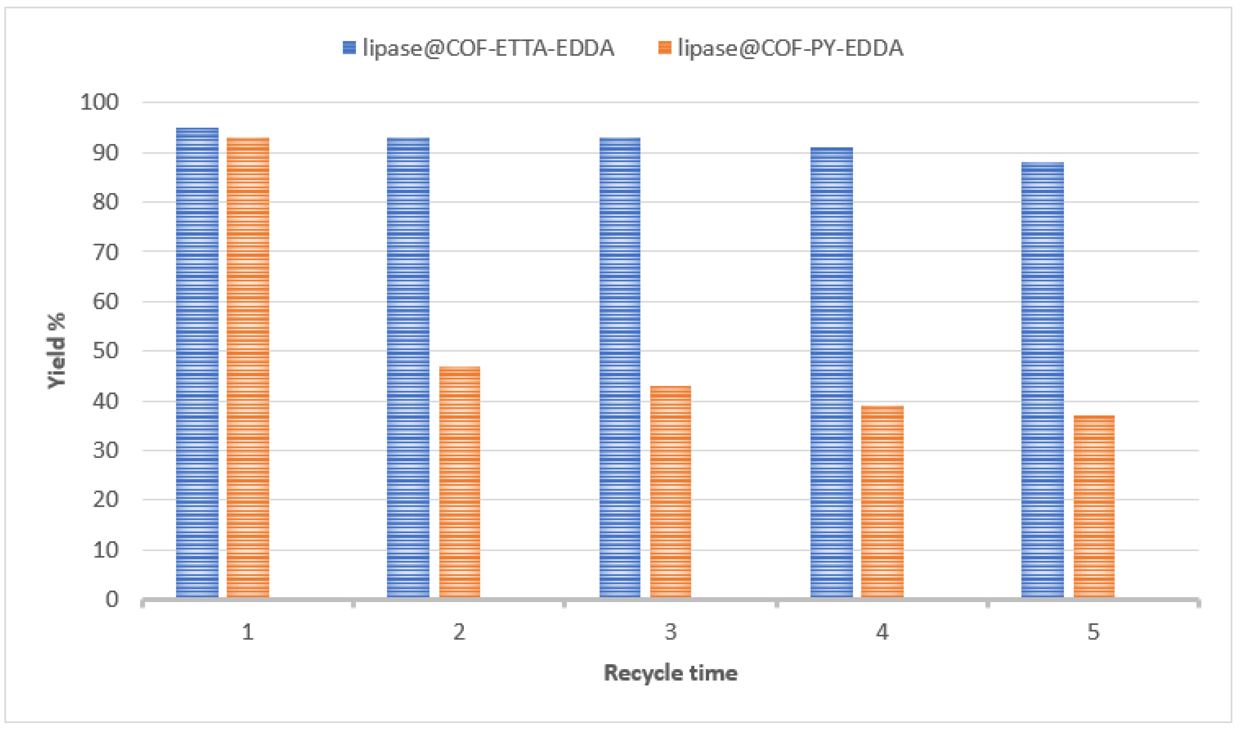 Polymers 15 00267 g011 Polymers 15 00267 g011