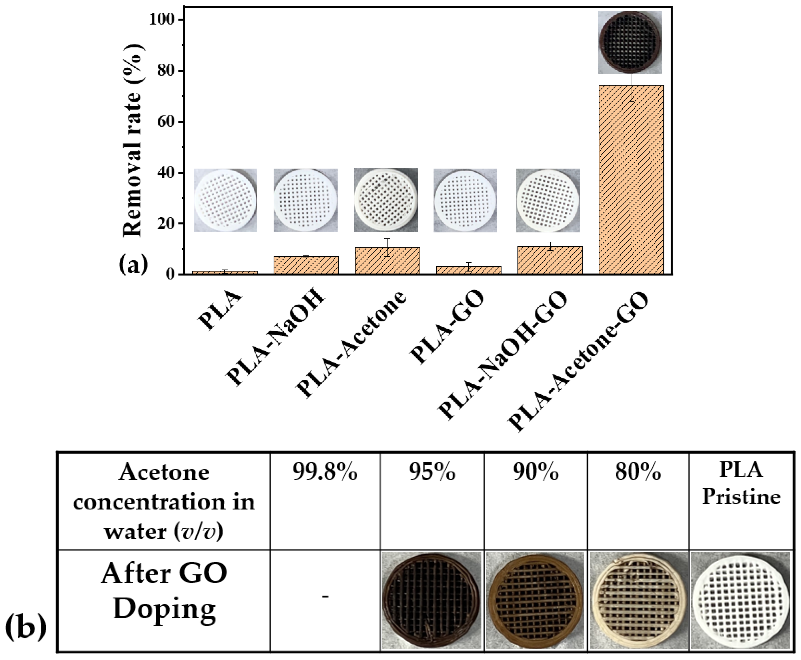 Polymers 15 00269 g002