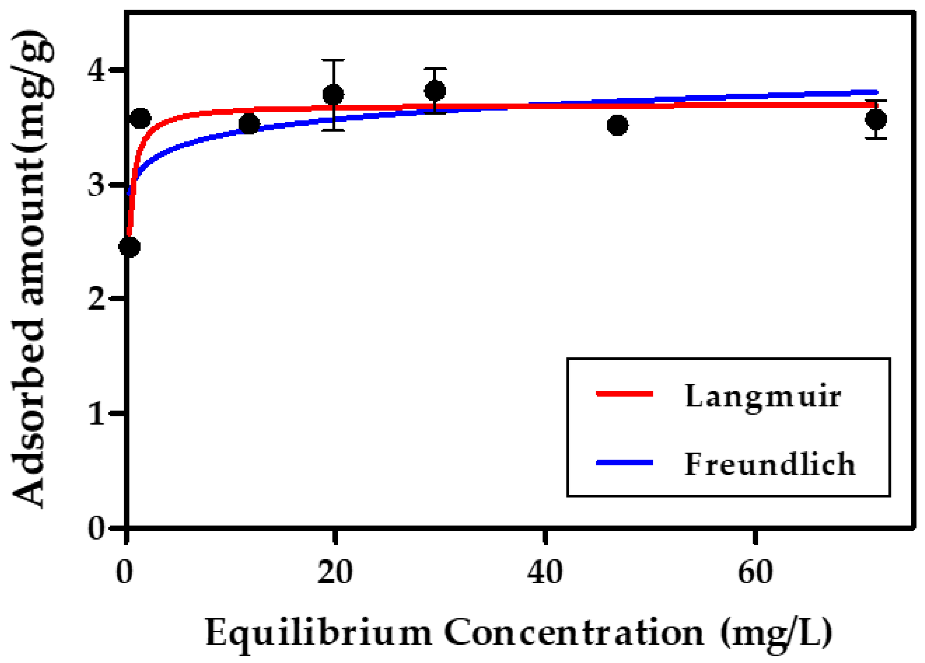 Polymers 15 00269 g010