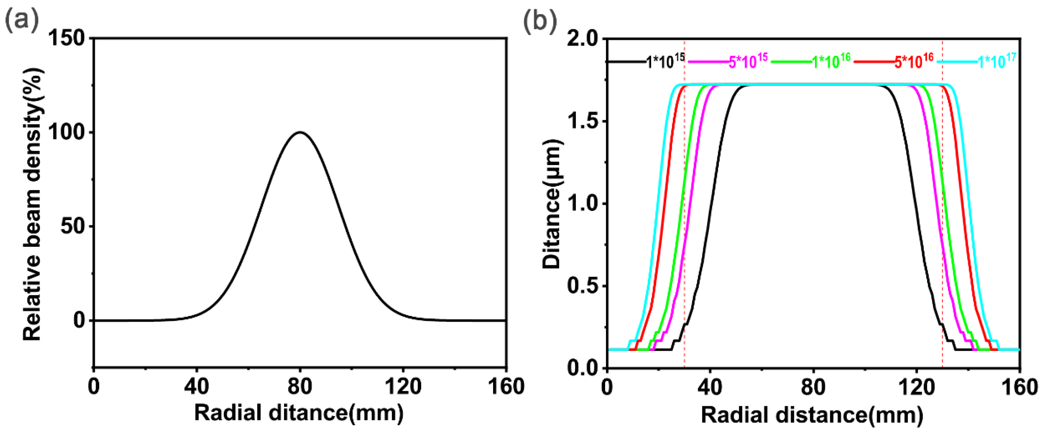 Polymers 15 00270 g004
