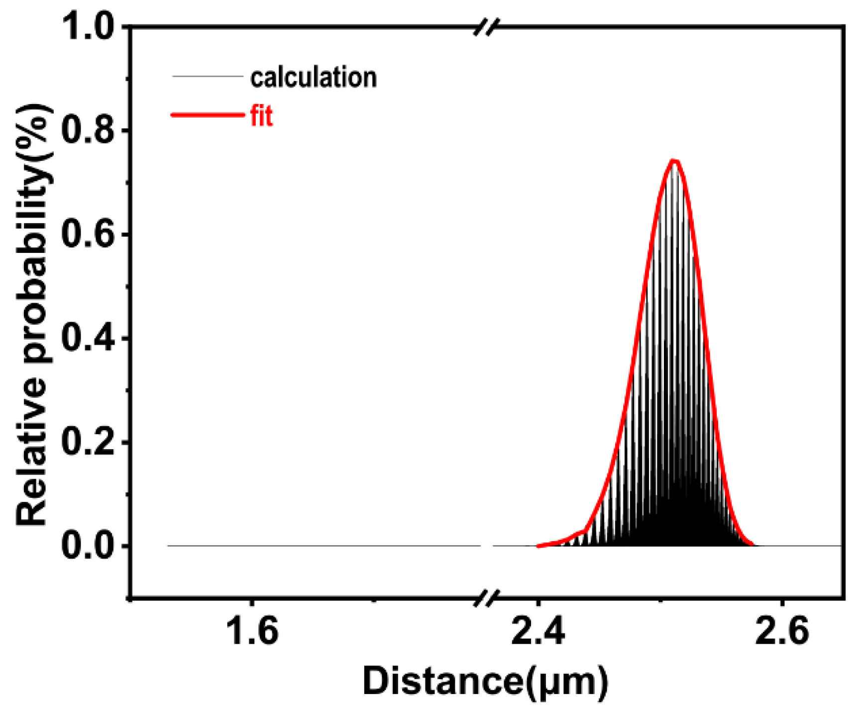 Polymers 15 00270 g006