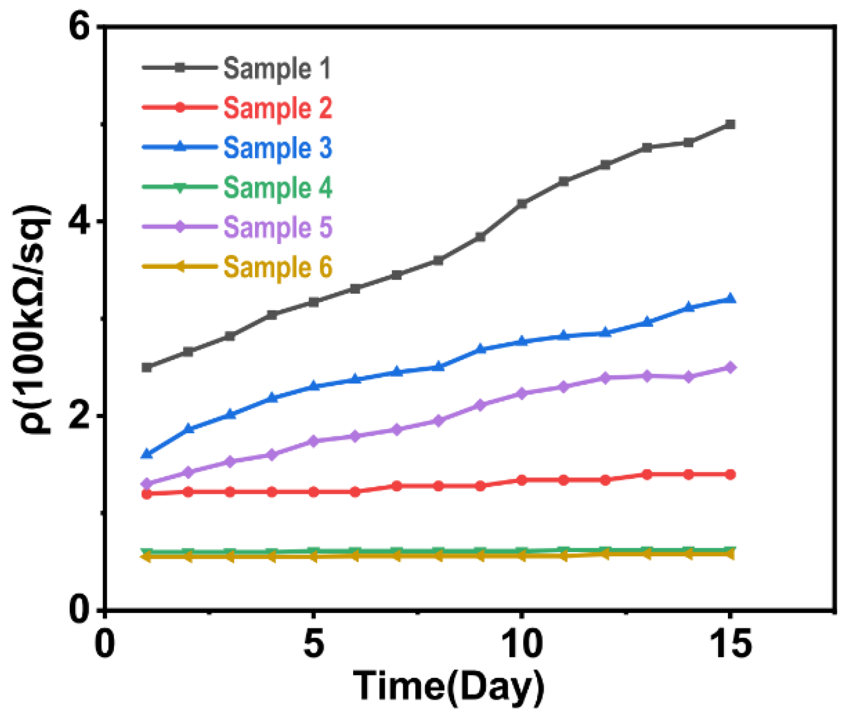 Polymers 15 00270 g007
