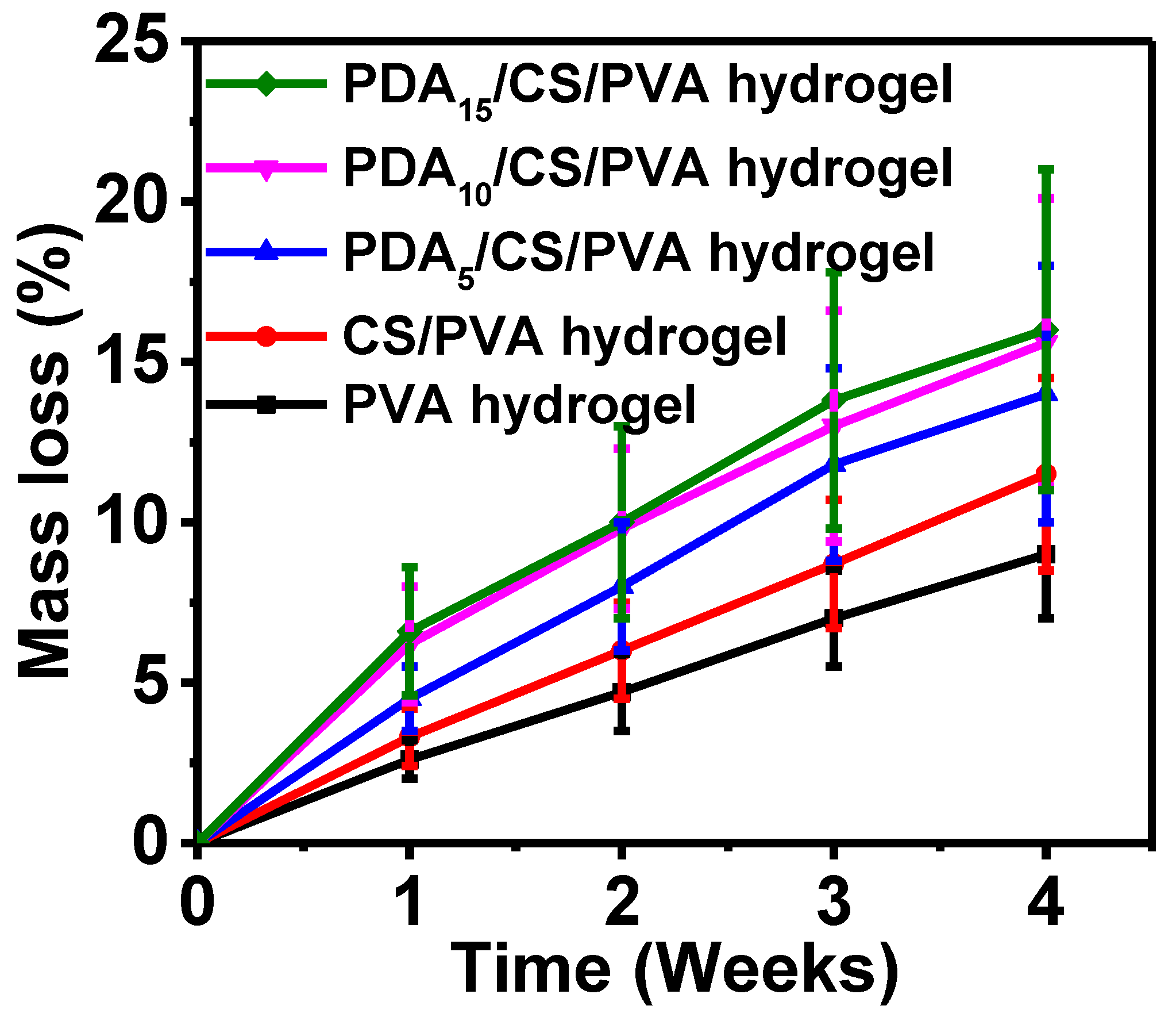 Polymers 15 00271 g006