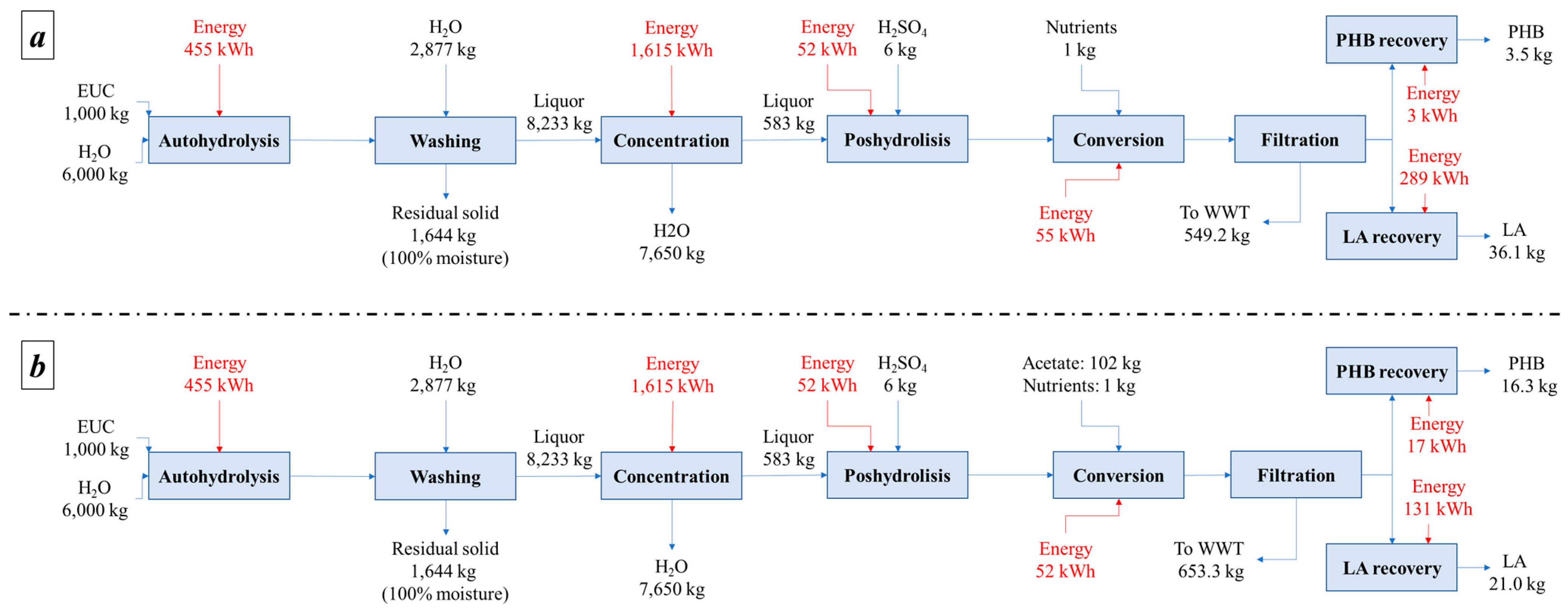 Polymers 15 00274 g002