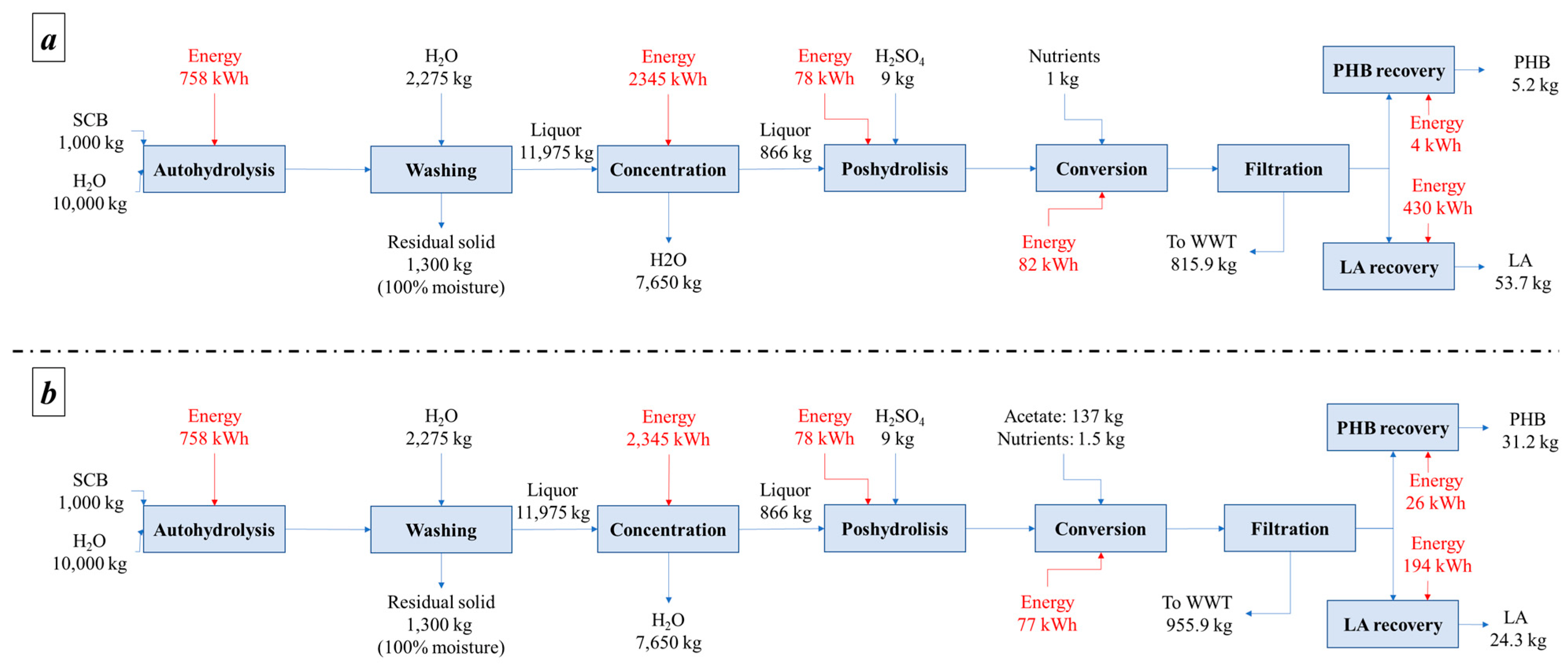 Polymers 15 00274 g003 Polymers 15 00274 g003