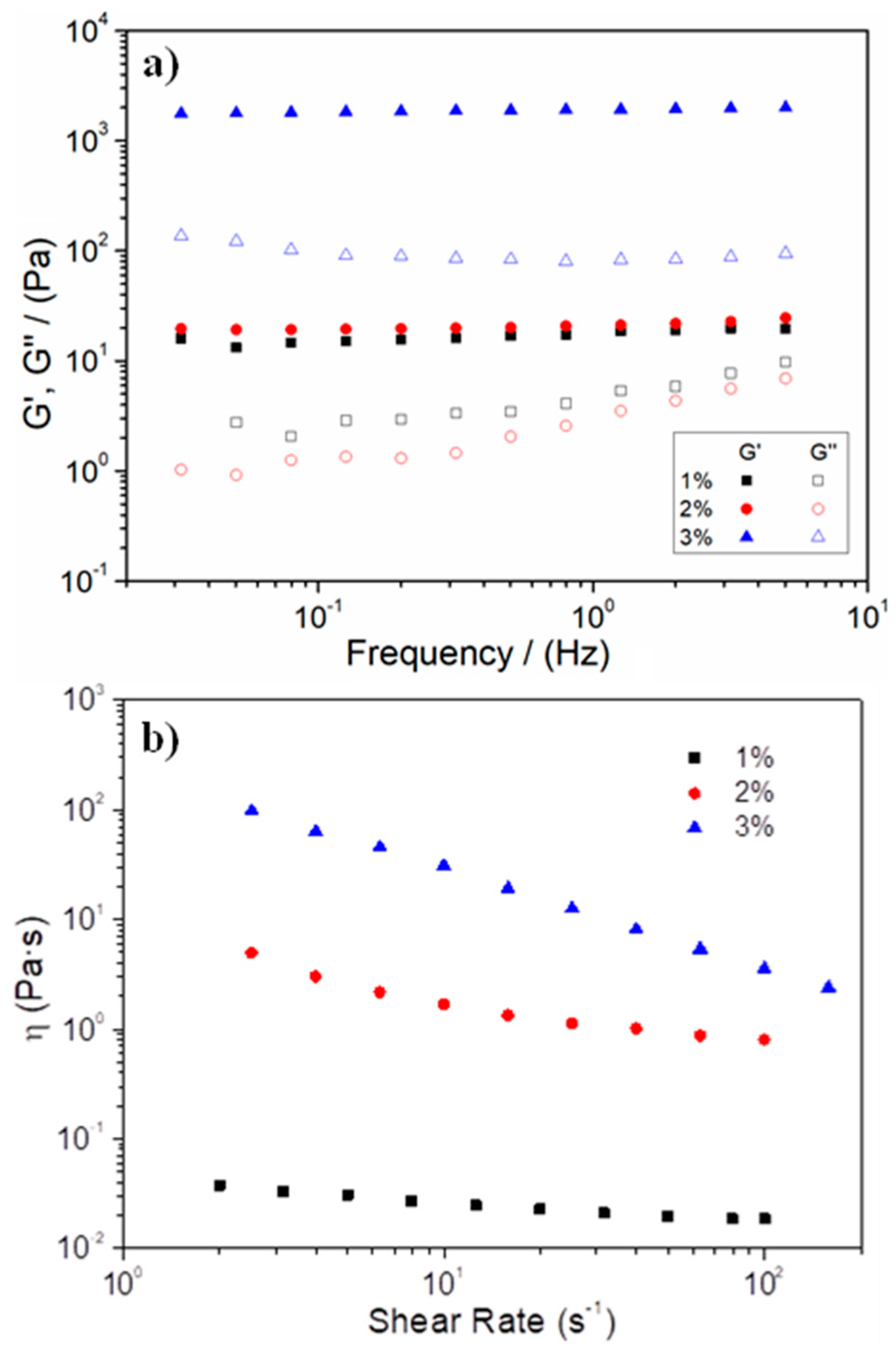 Polymers 15 00275 g001