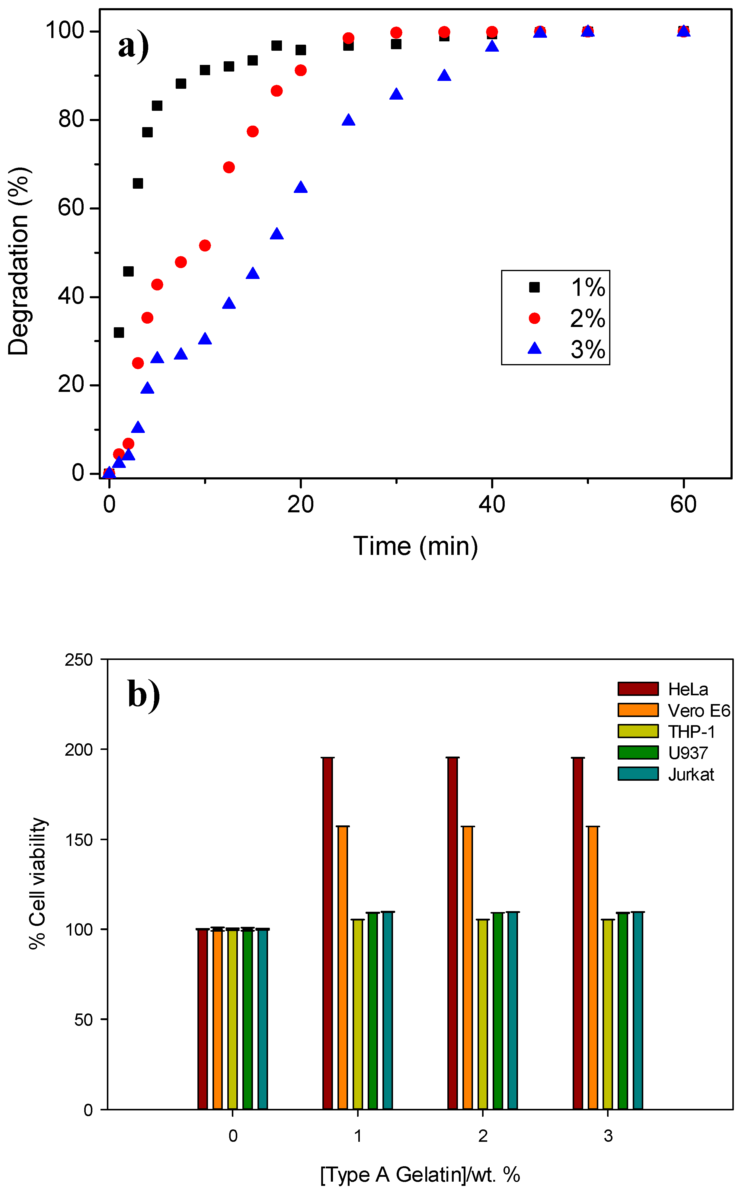Polymers 15 00275 g003