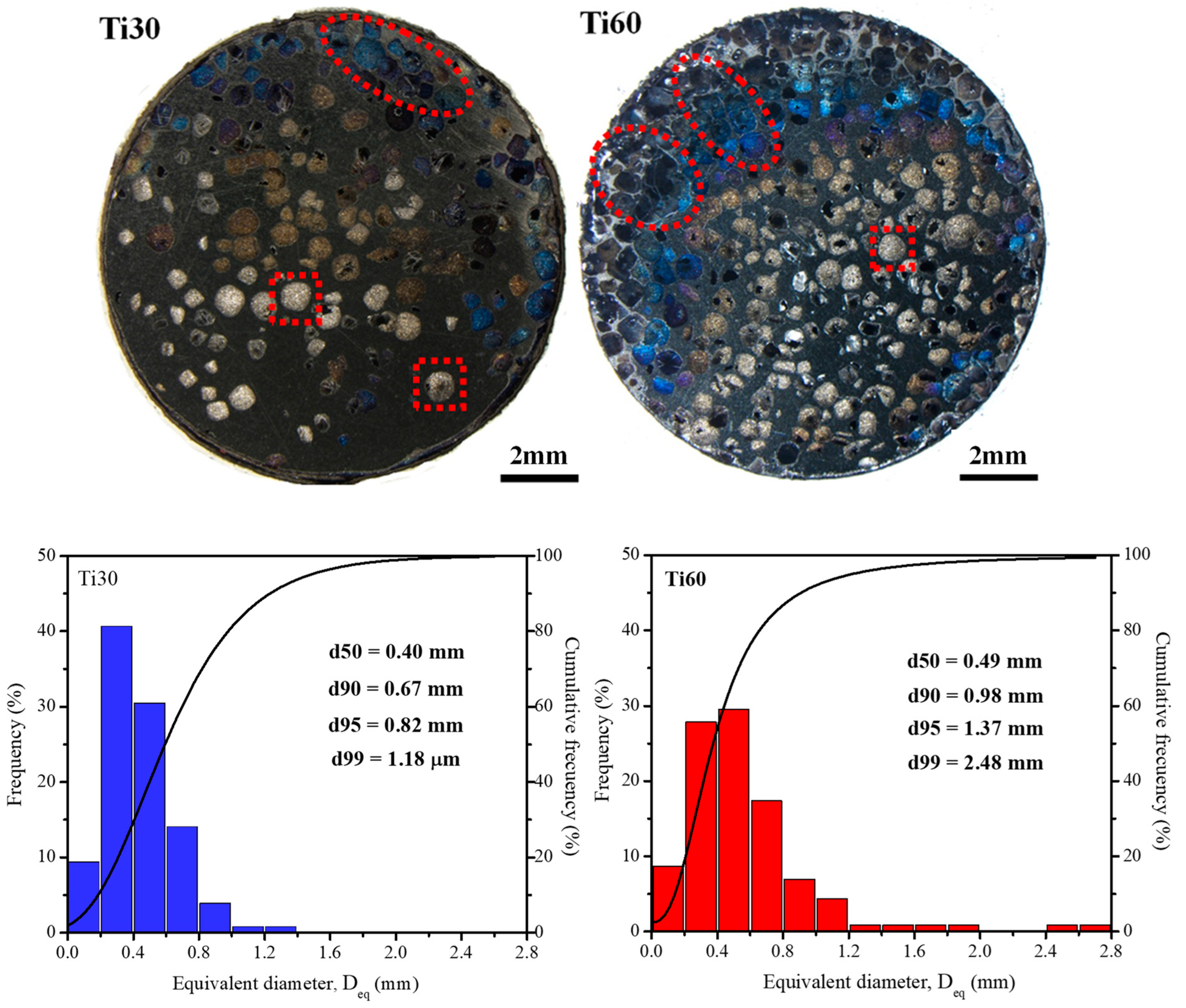 Polymers 15 00275 g005