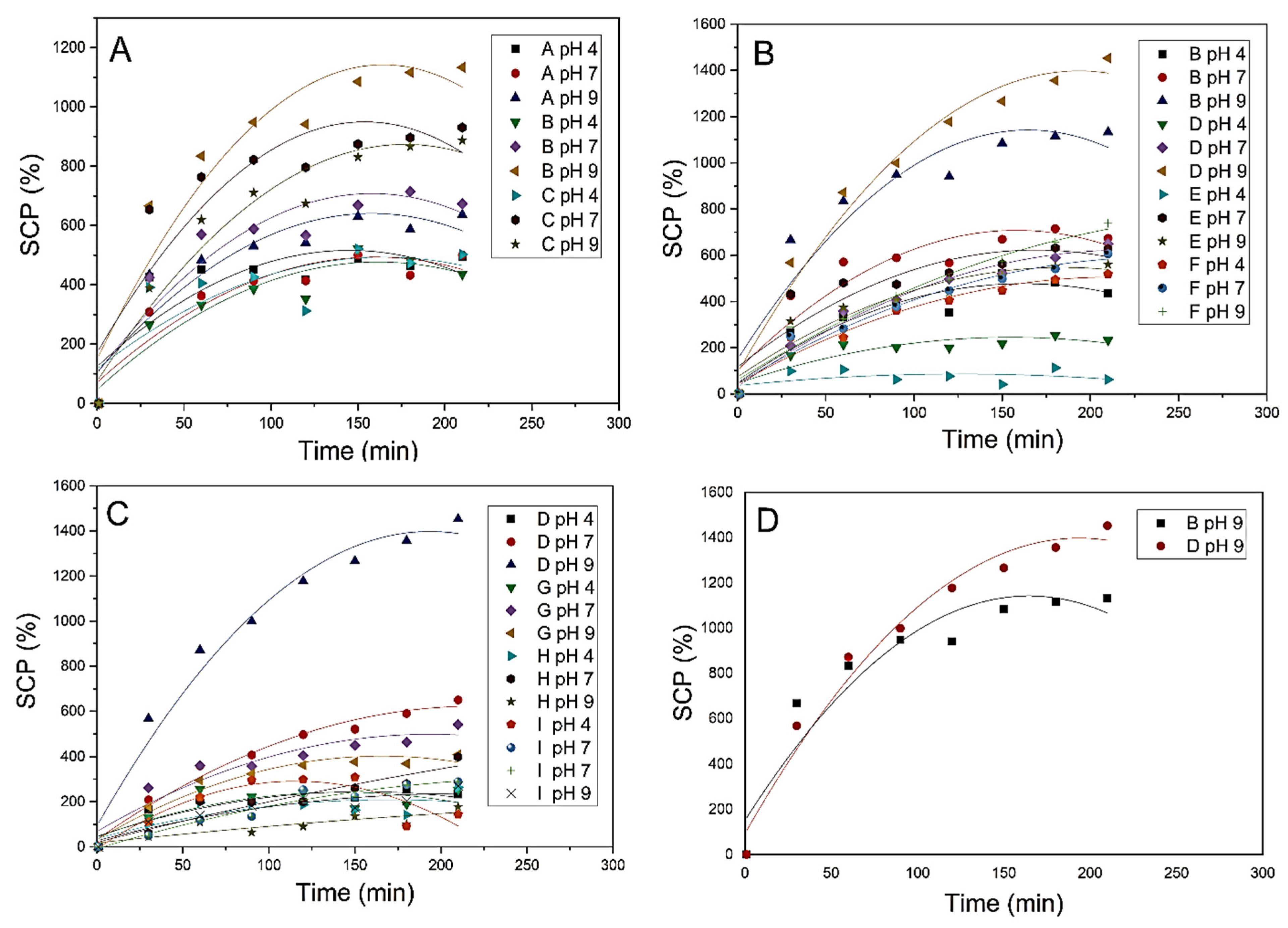Polymers 15 00277 g001 Polymers 15 00277 g001