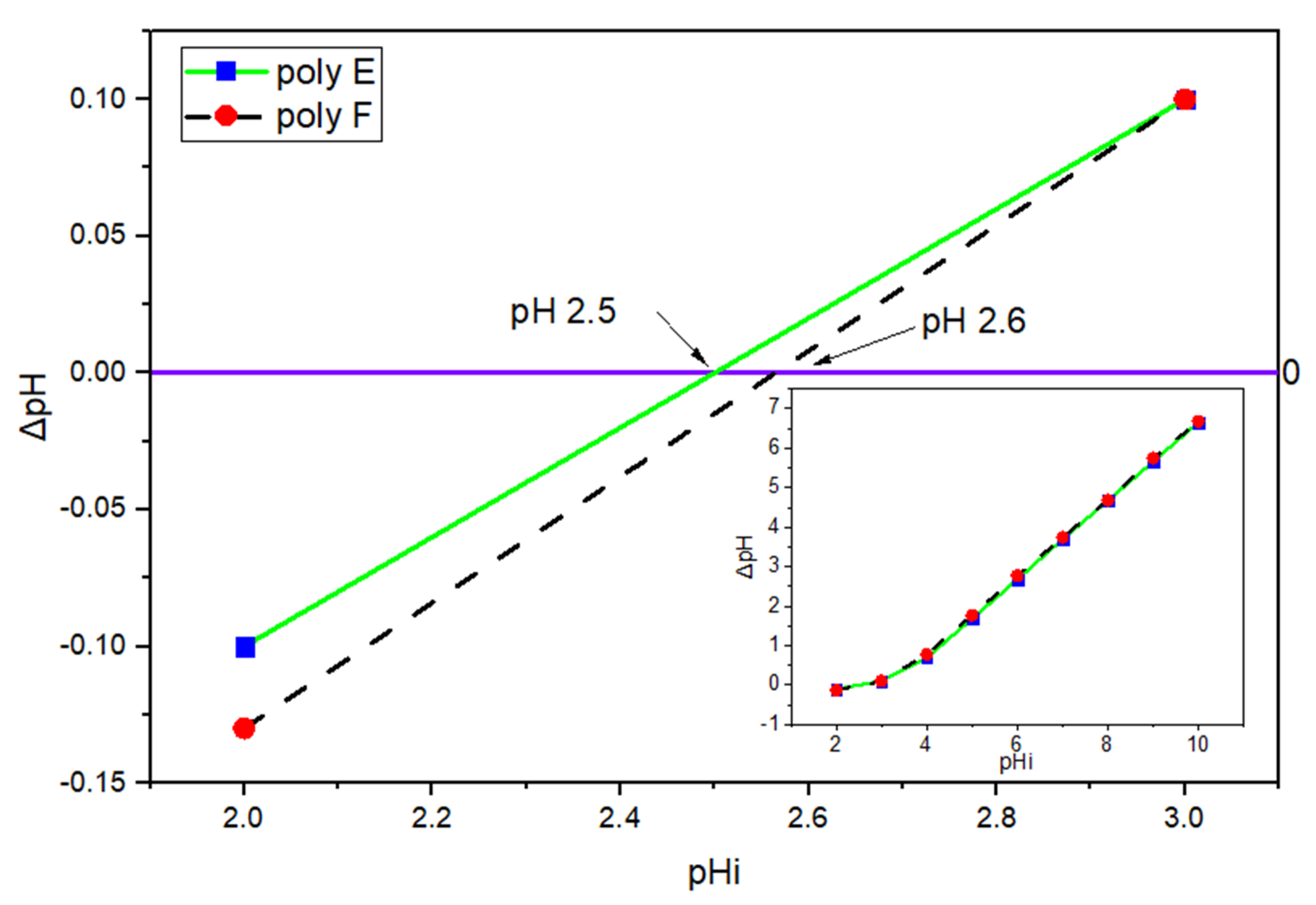 Polymers 15 00277 g002 Polymers 15 00277 g002