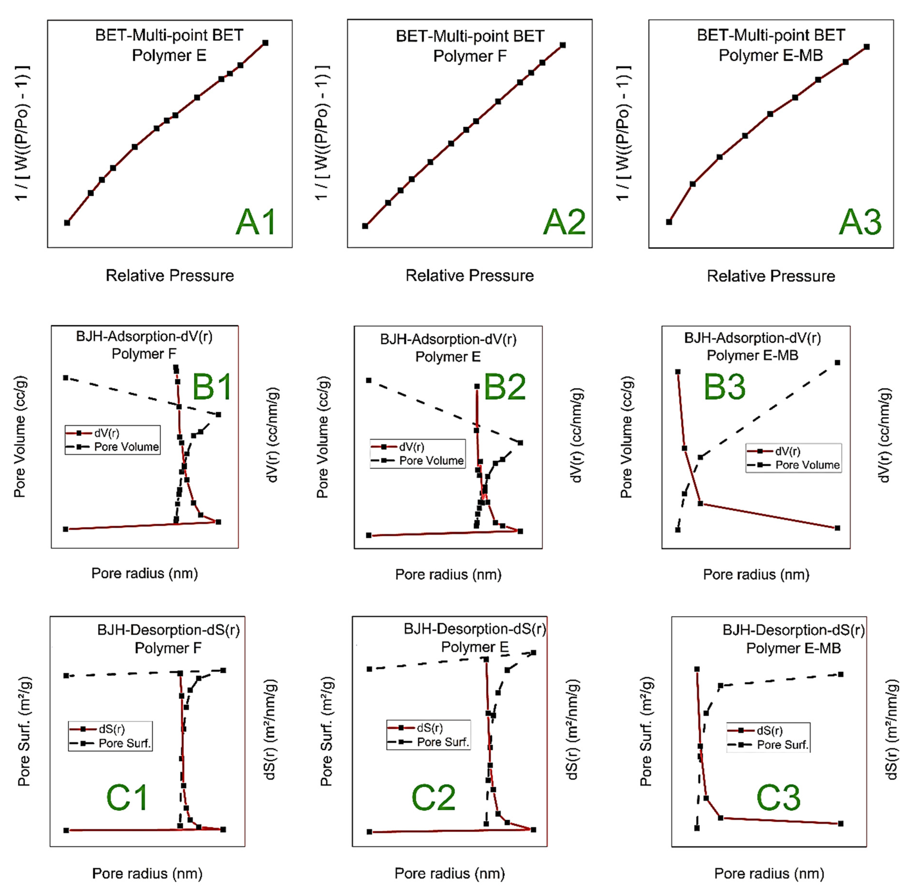Polymers 15 00277 g004 Polymers 15 00277 g004