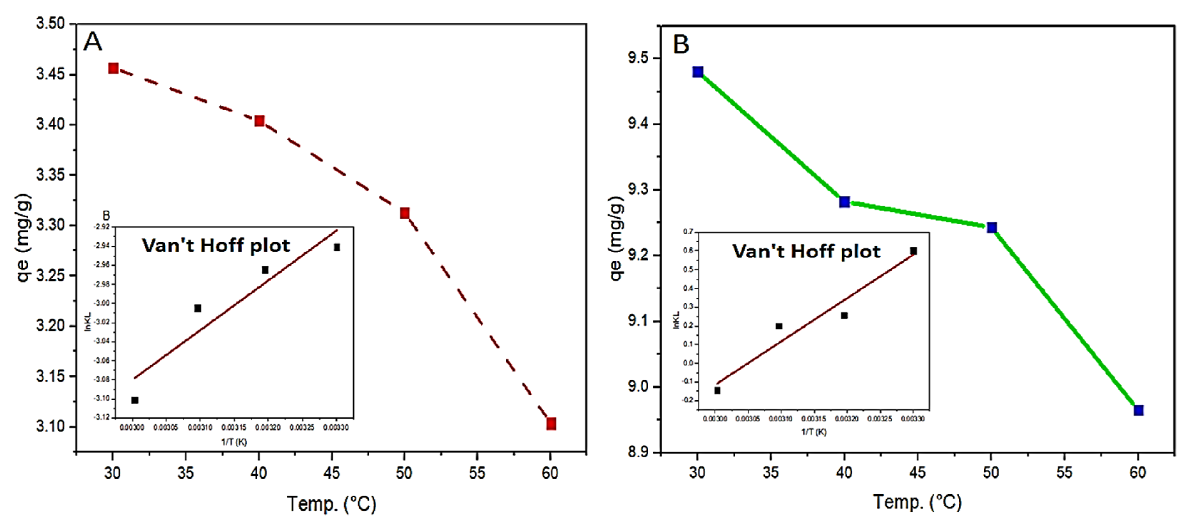 Polymers 15 00277 g008 Polymers 15 00277 g008