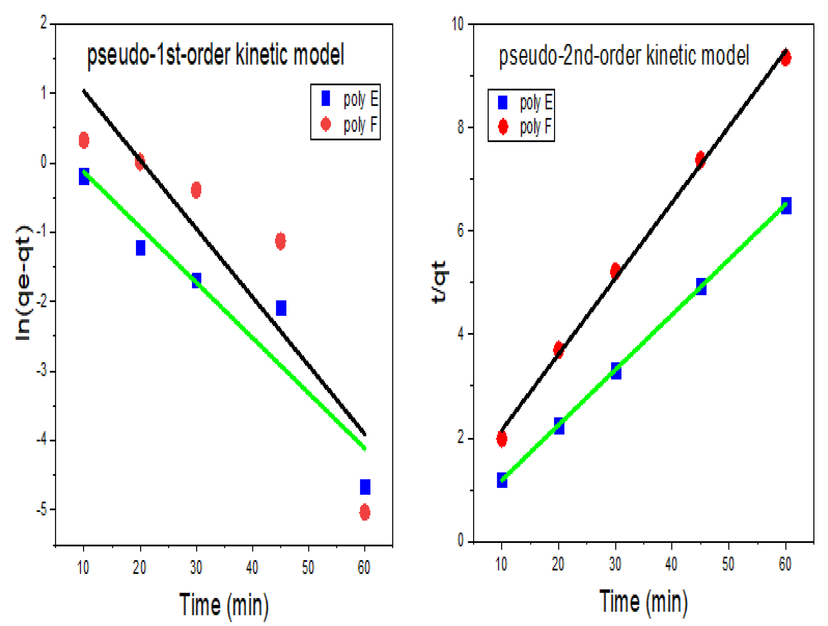 Polymers 15 00277 g010 Polymers 15 00277 g010