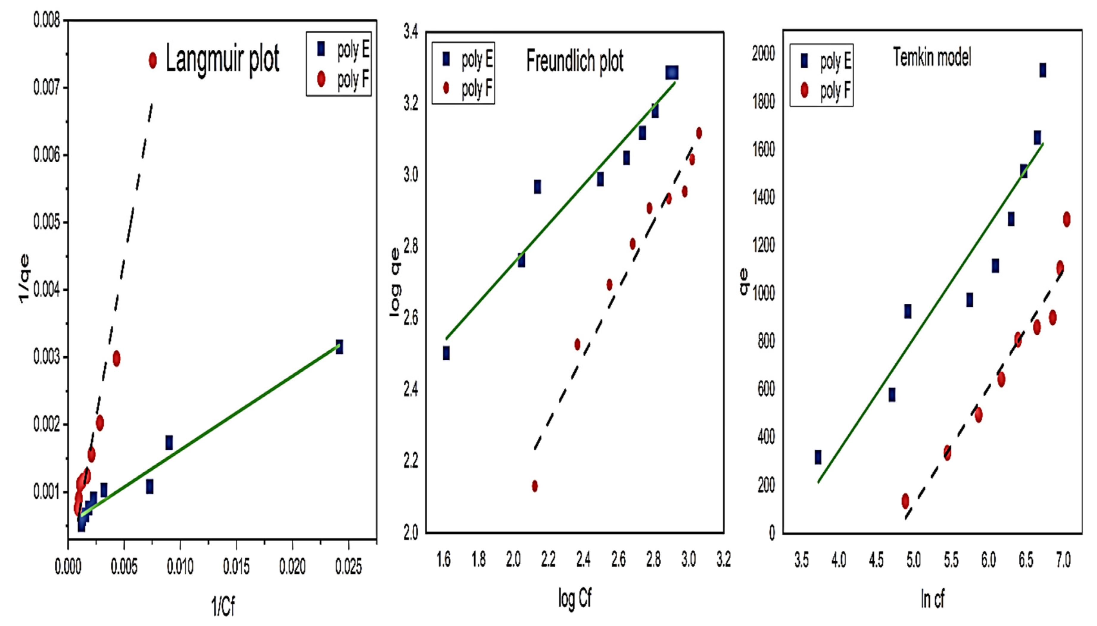 Polymers 15 00277 g012 Polymers 15 00277 g012