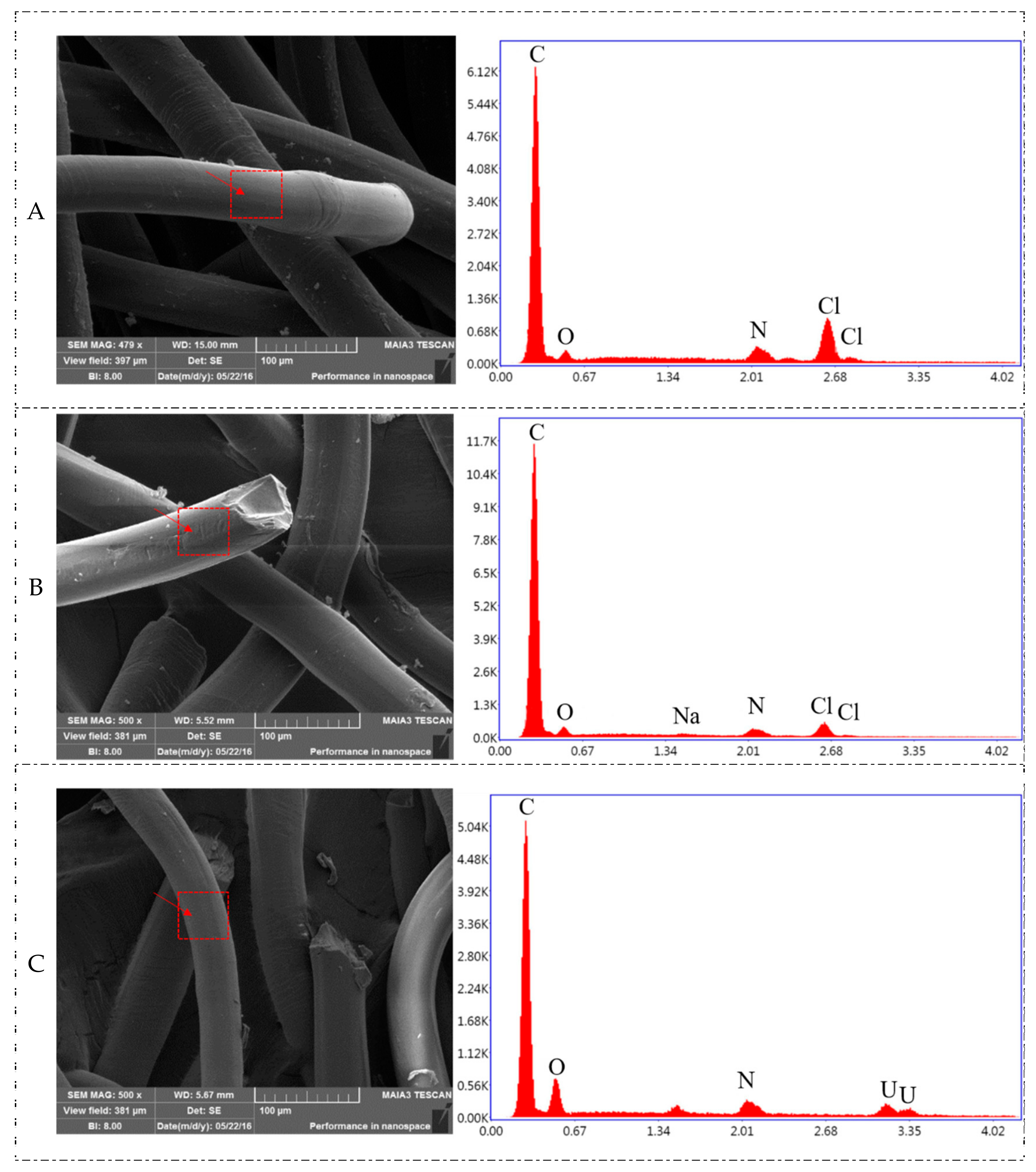 Polymers 15 00279 g002
