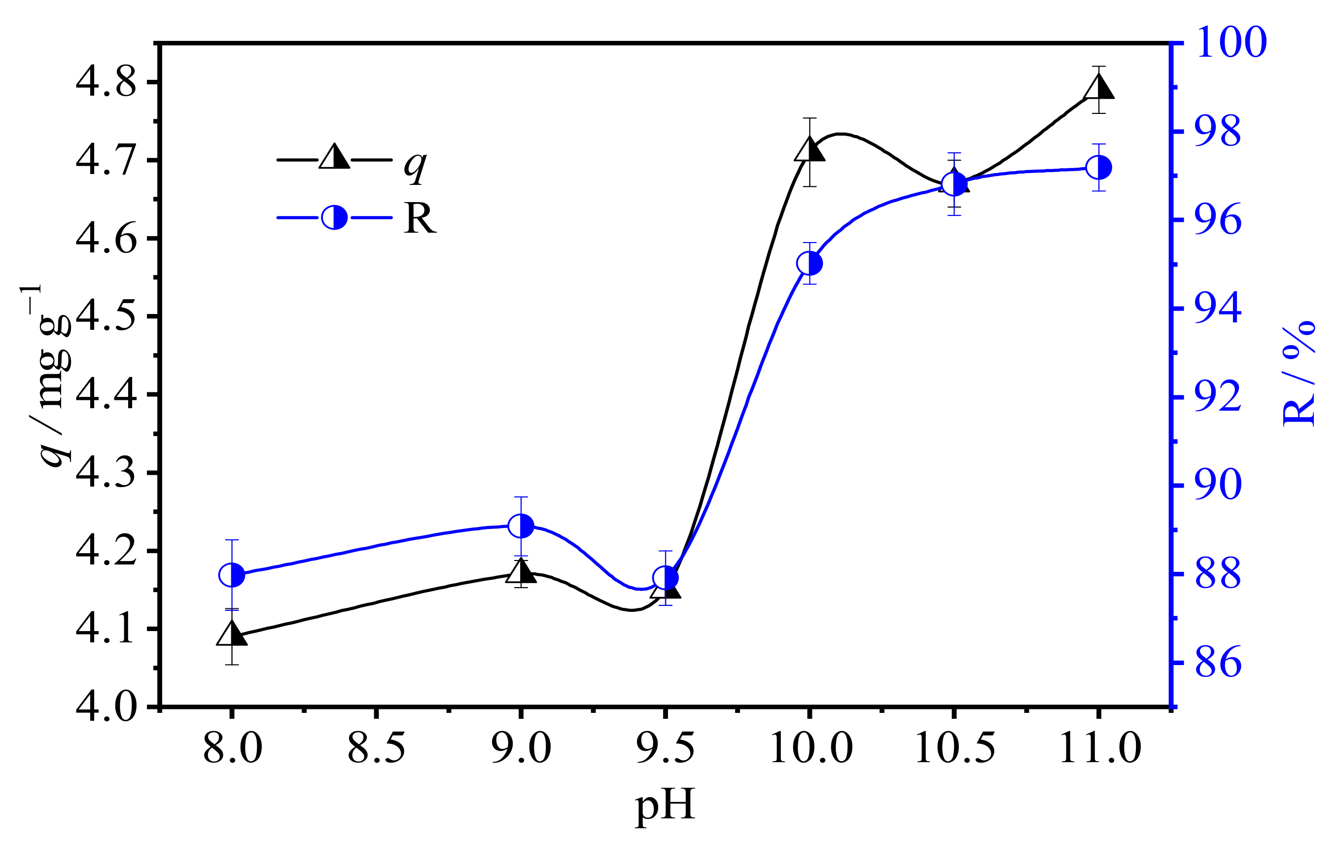 Polymers 15 00279 g004