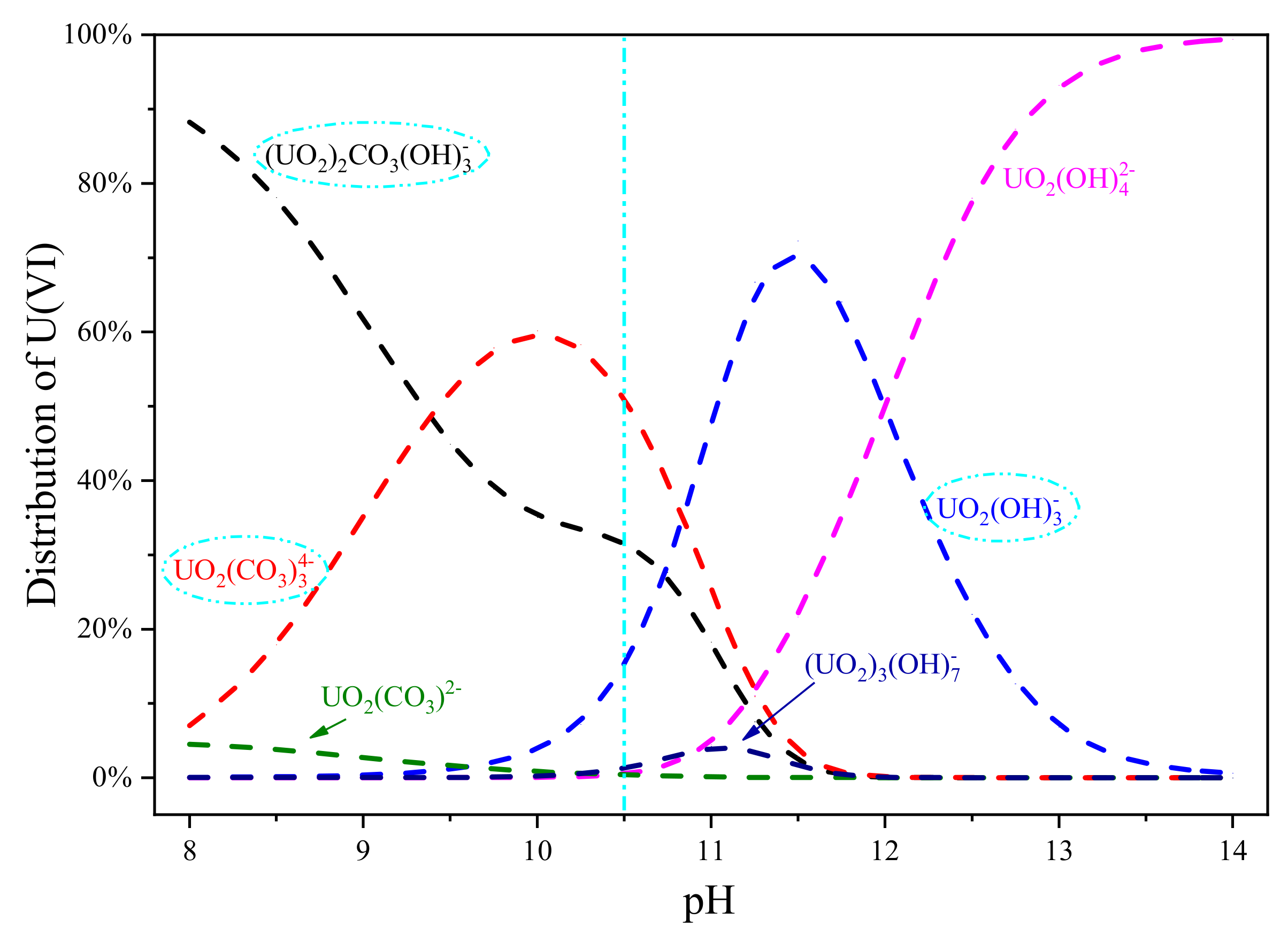 Polymers 15 00279 g005