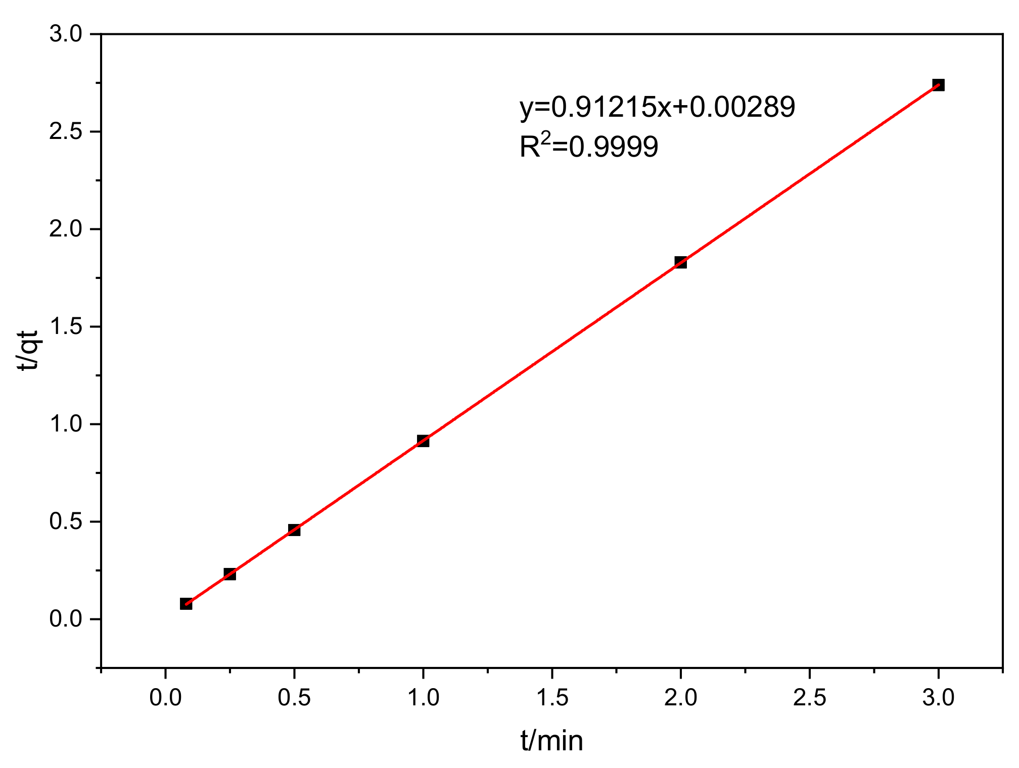 Polymers 15 00279 g007
