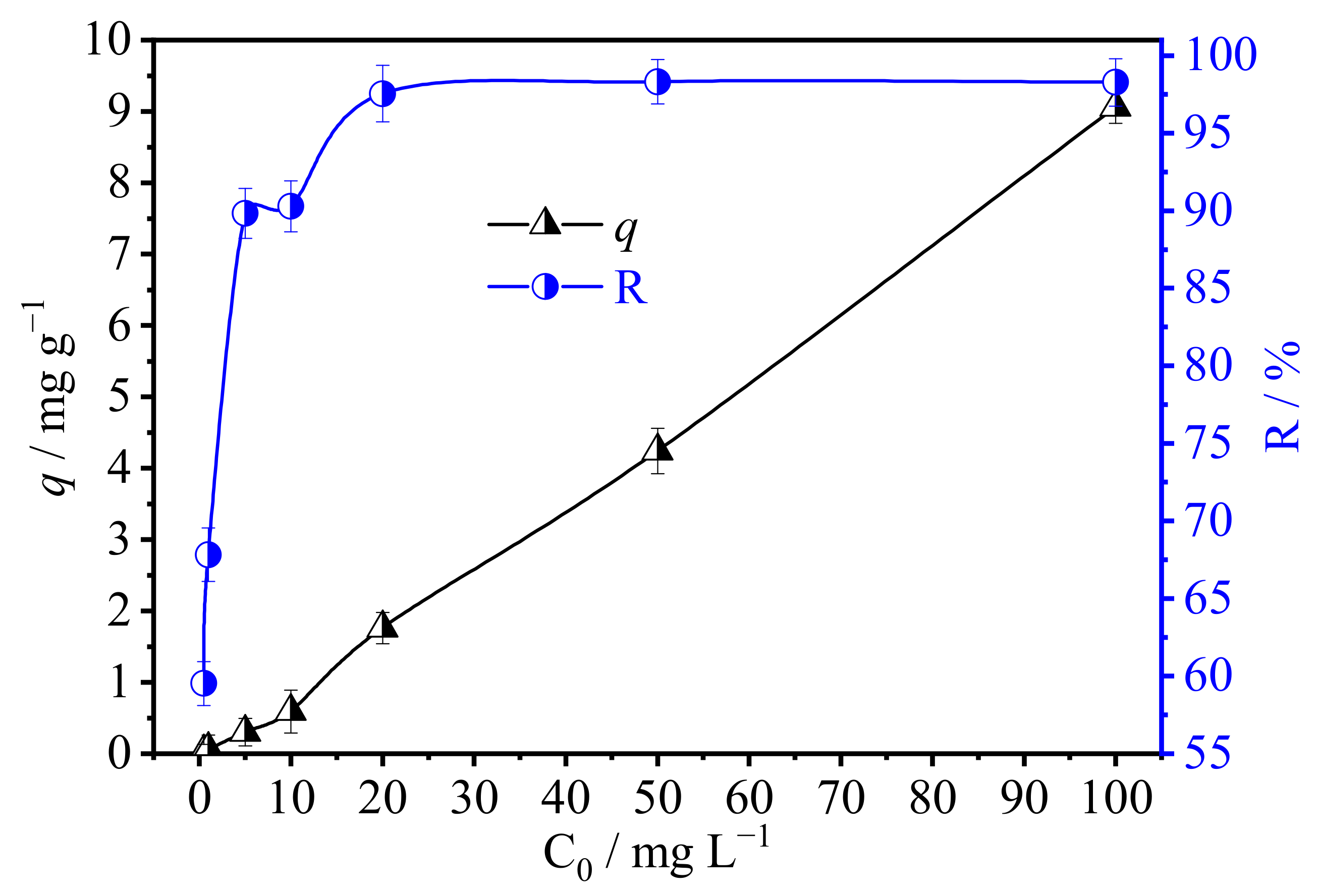 Polymers 15 00279 g008