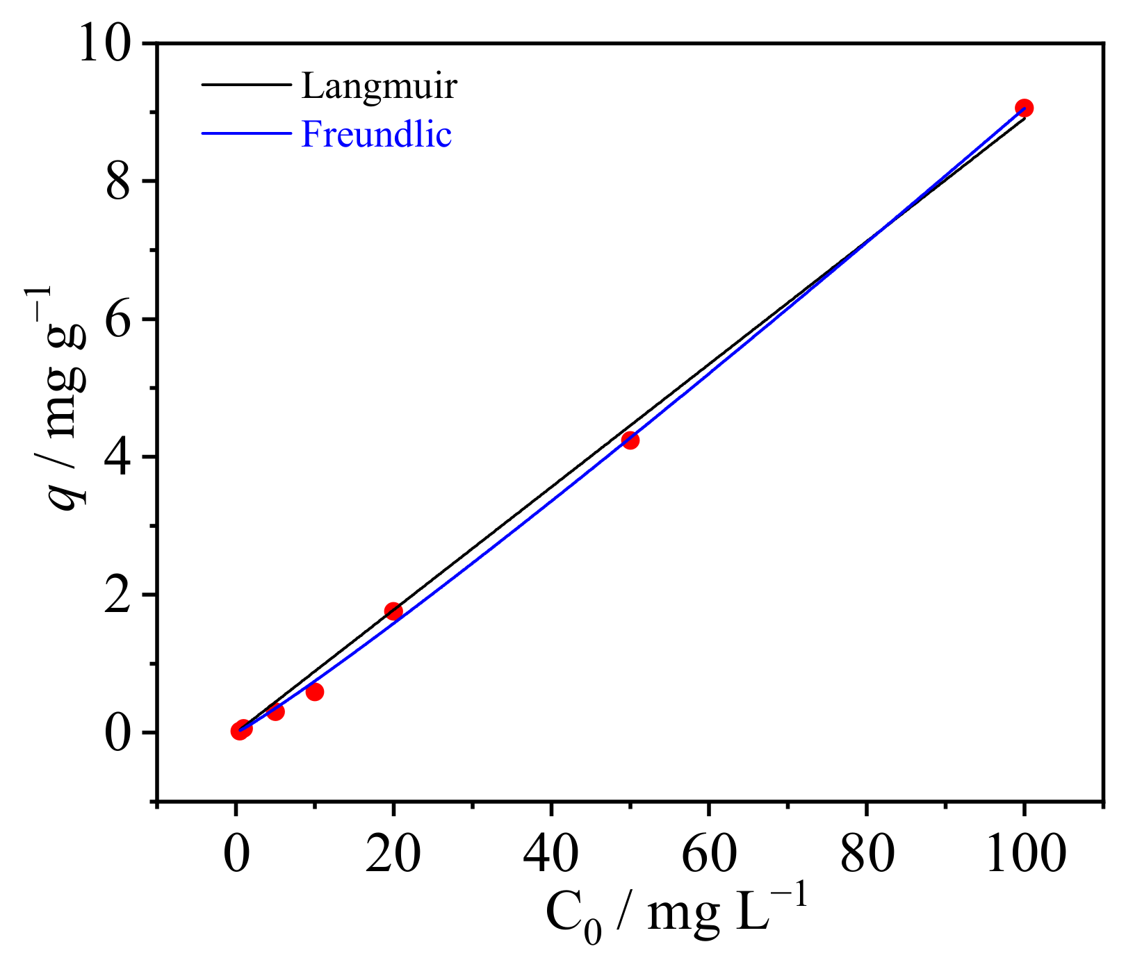 Polymers 15 00279 g009