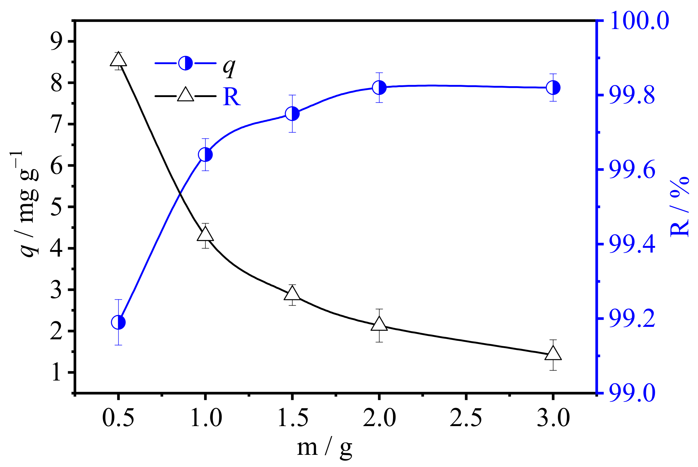 Polymers 15 00279 g010