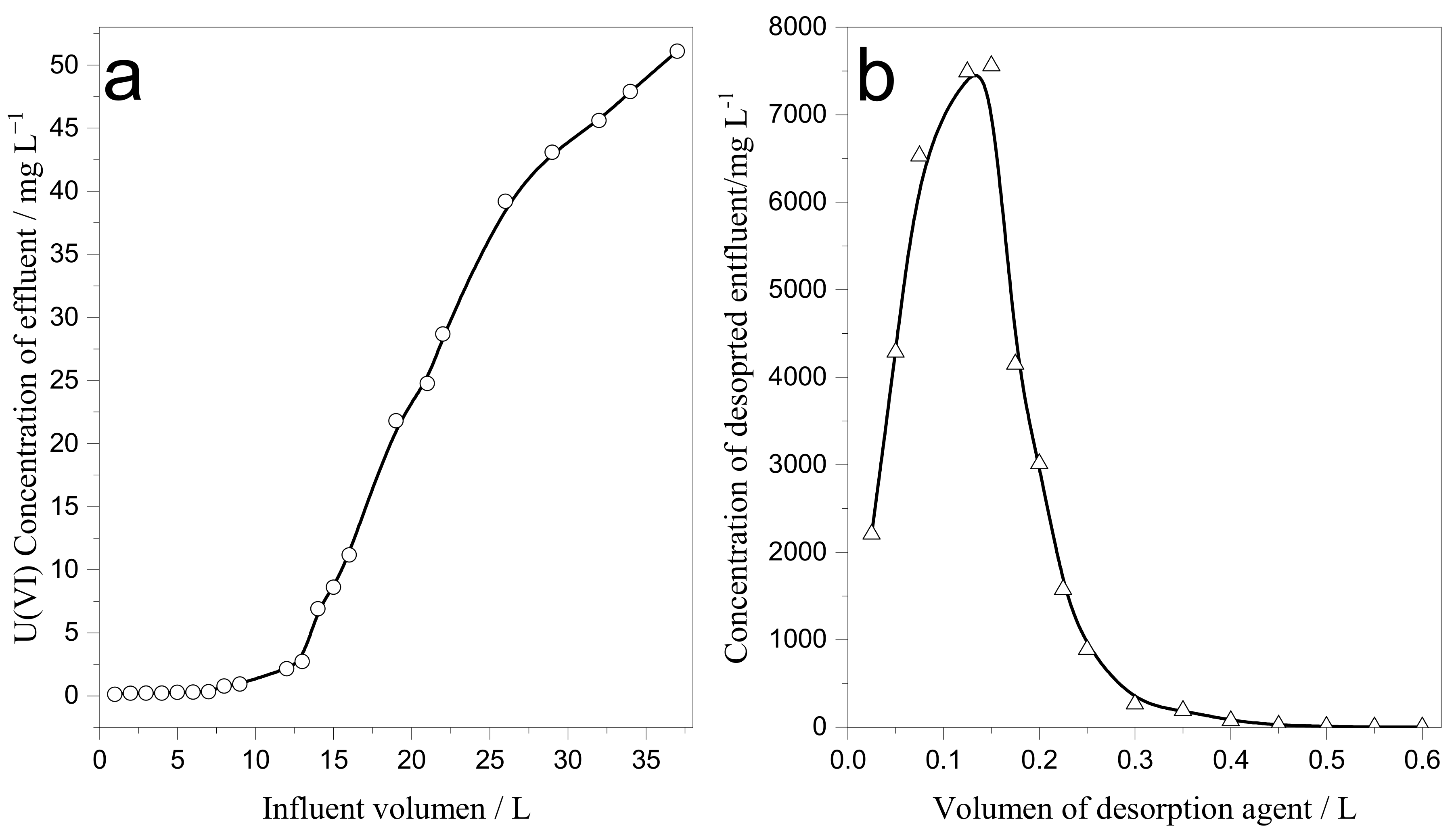 Polymers 15 00279 g012